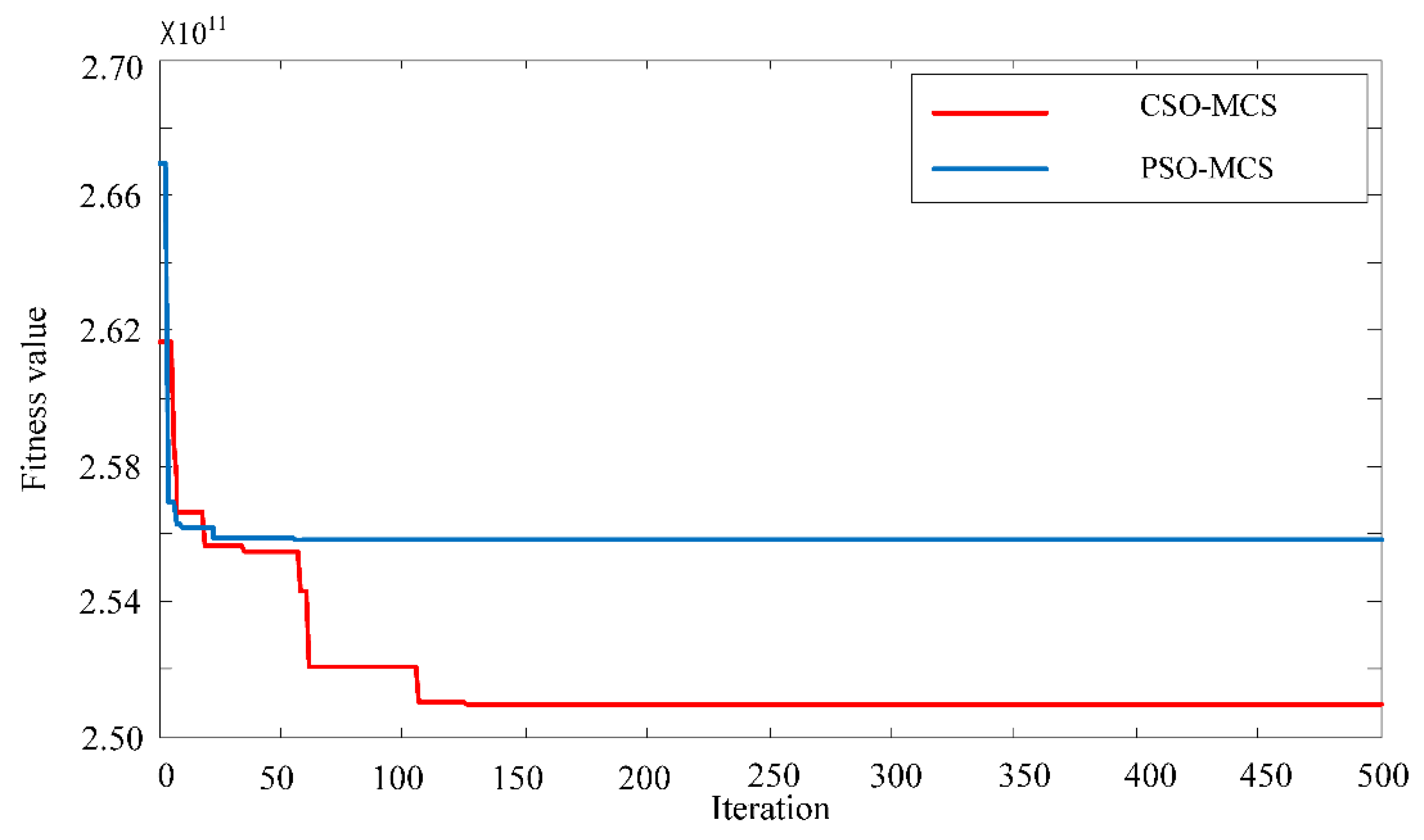 Energies 08 12389 g003 1024