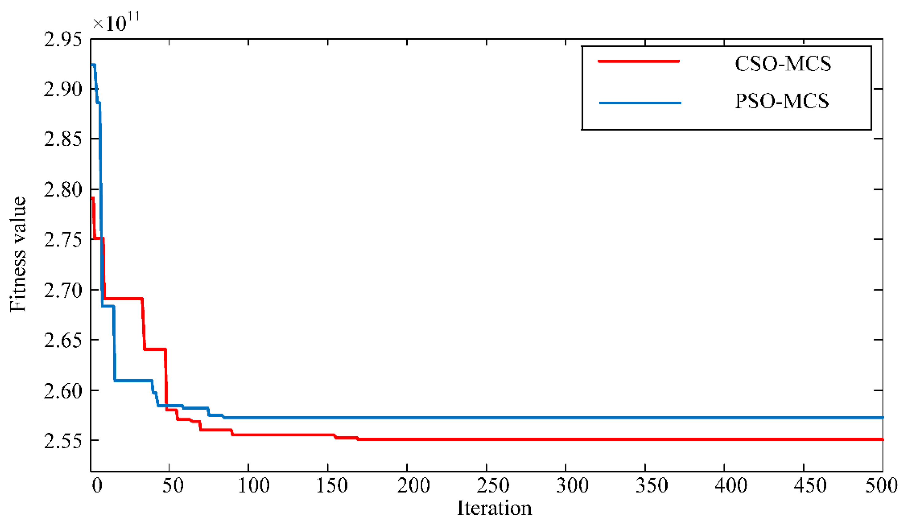 Energies 08 12389 g005 1024