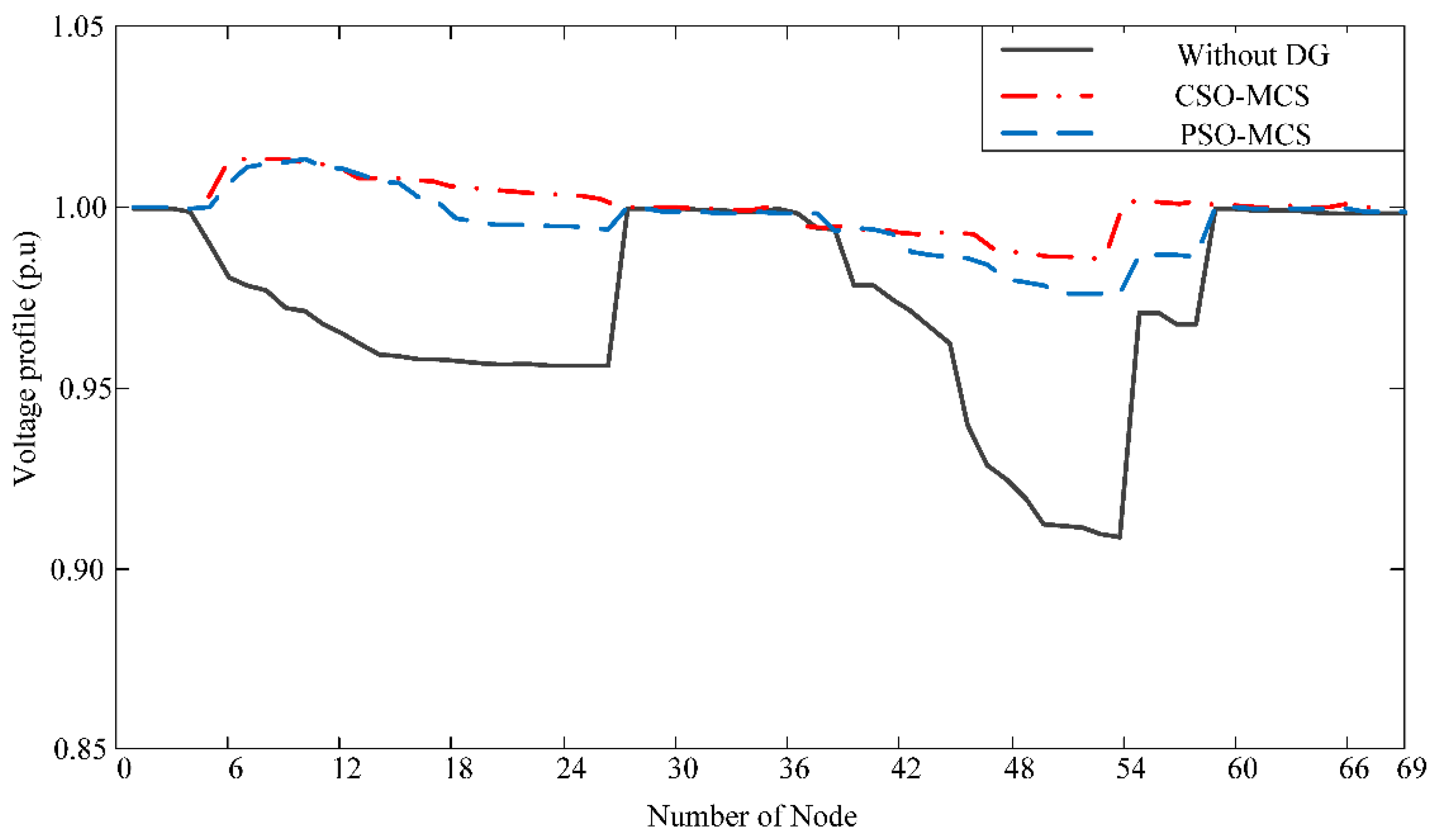 Energies 08 12389 g006 1024