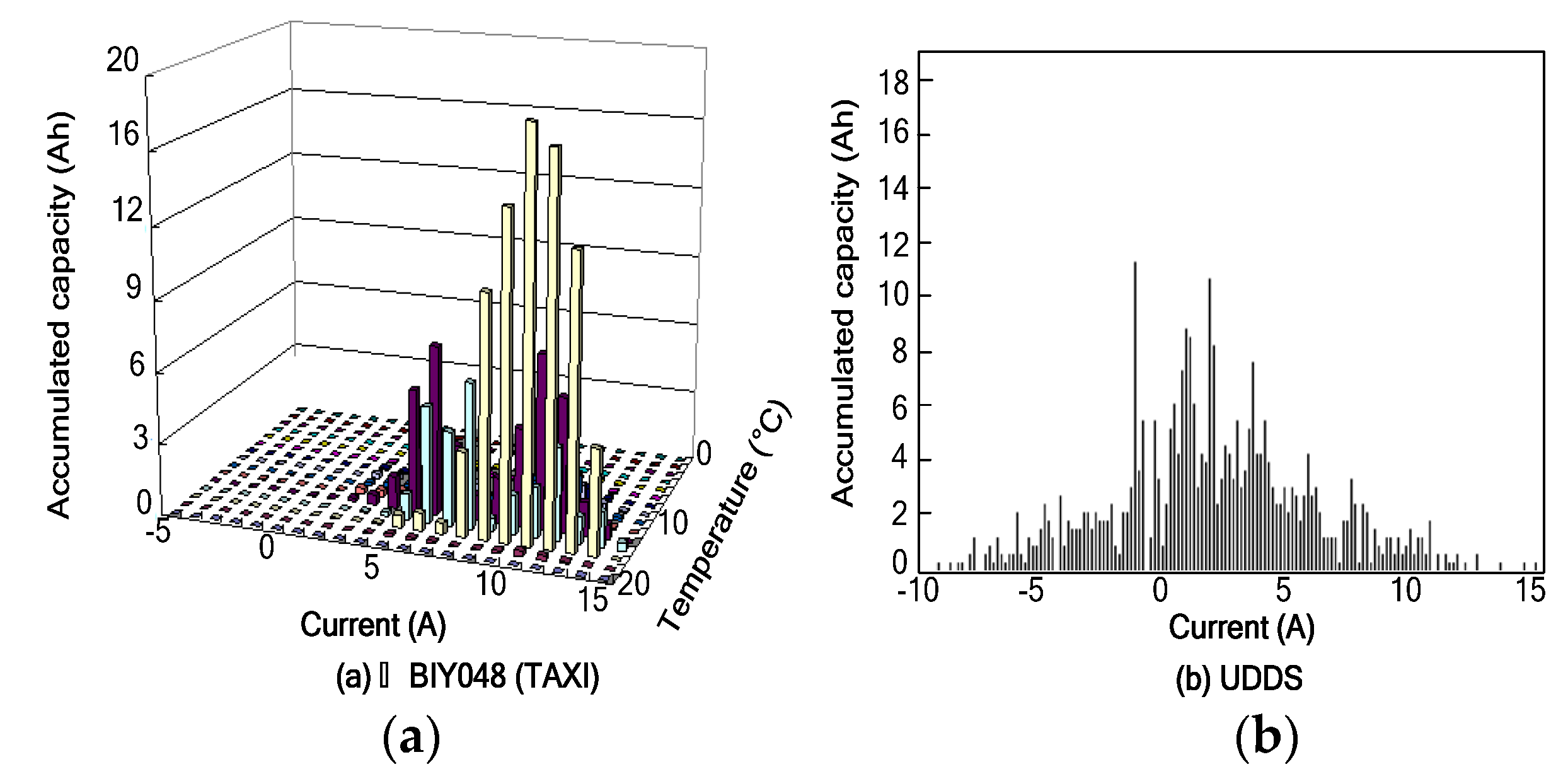 Energies 08 12395 g003 1024