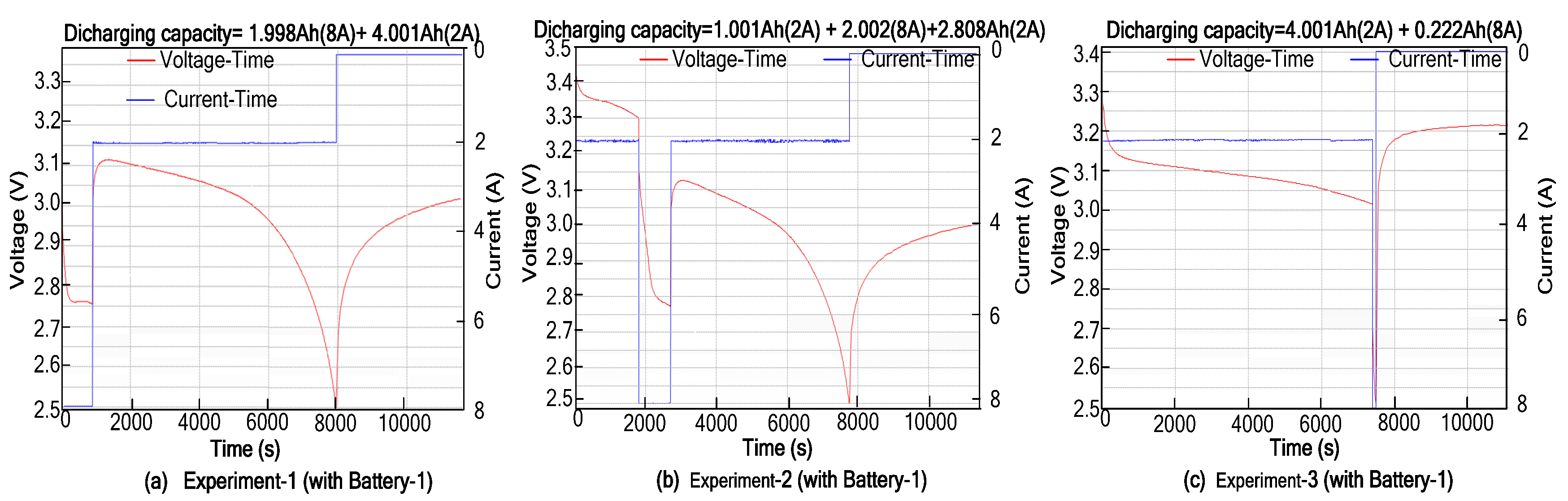 Energies 08 12395 g006 1024