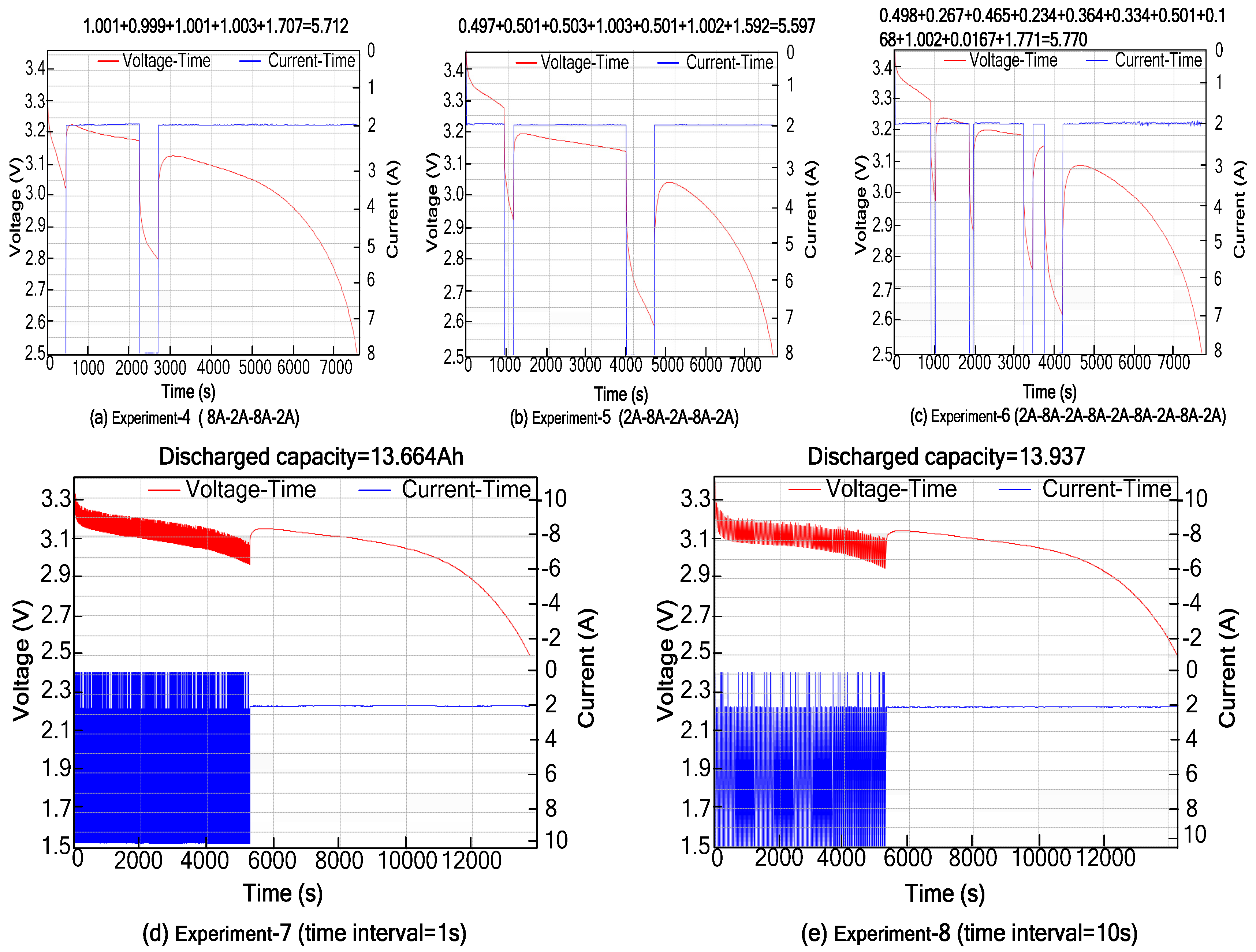 Energies 08 12395 g007 1024