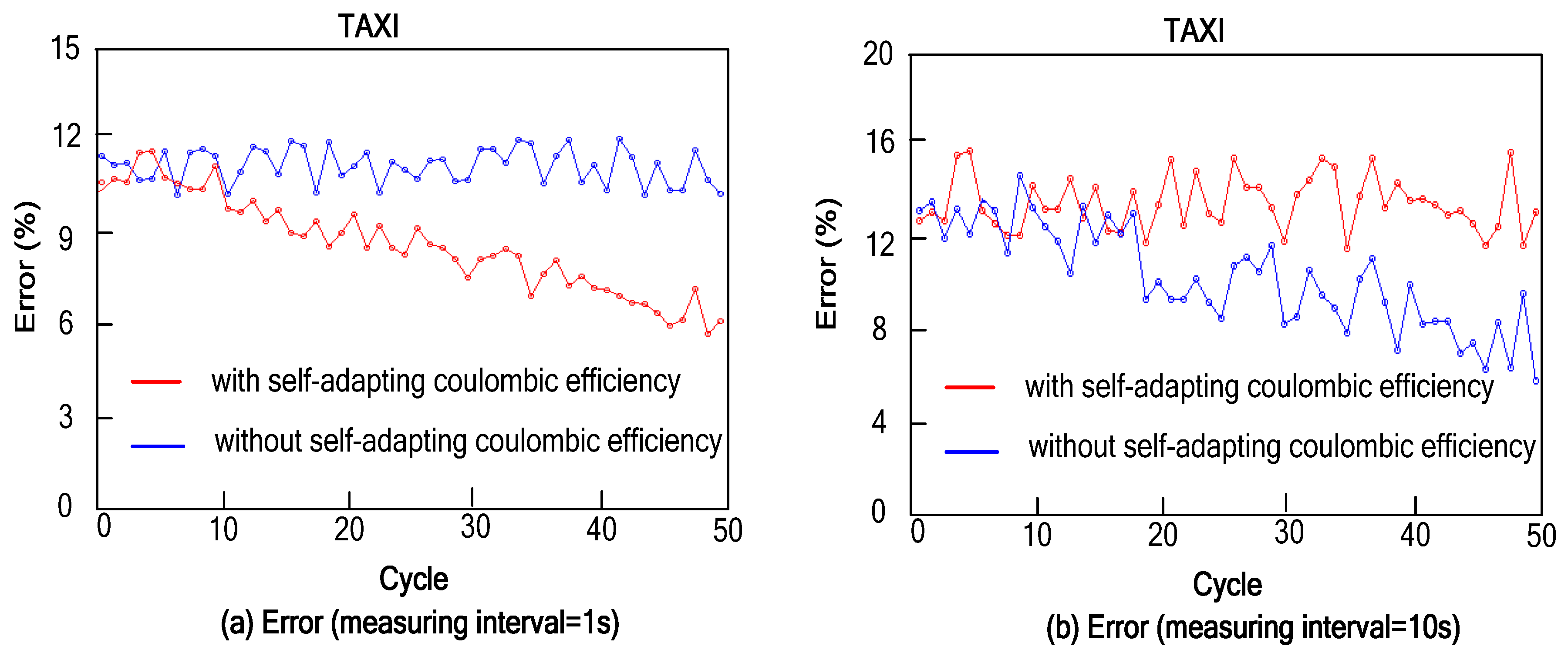 Energies 08 12395 g010 1024