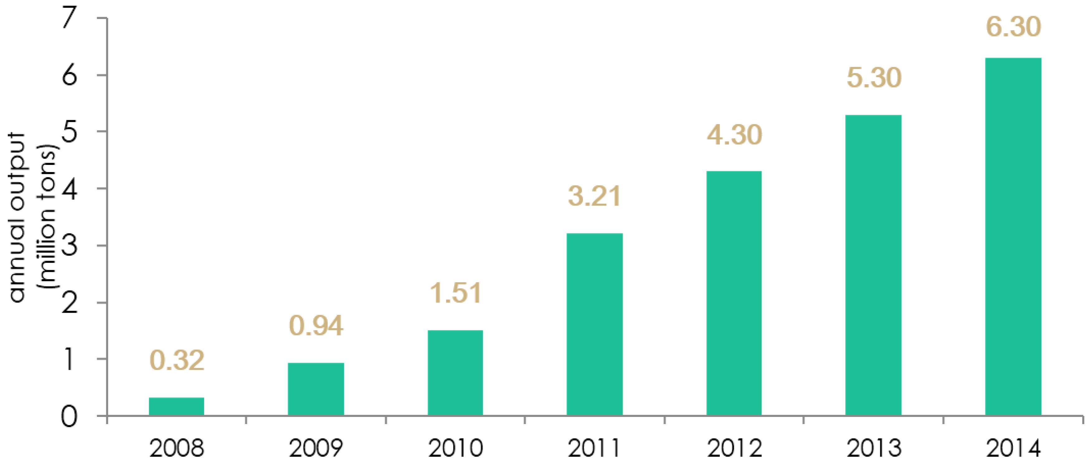 Energies 08 12399 g002 1024