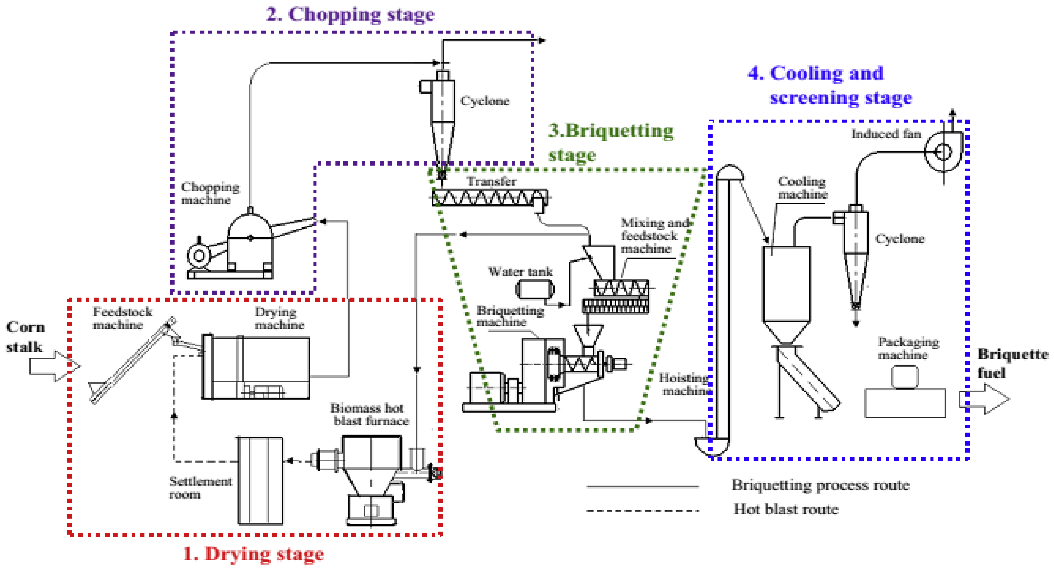 Energies 08 12399 g007 1024