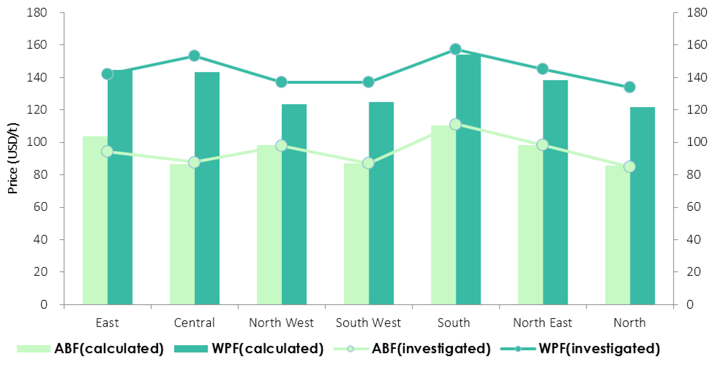 Energies 08 12399 g008 1024