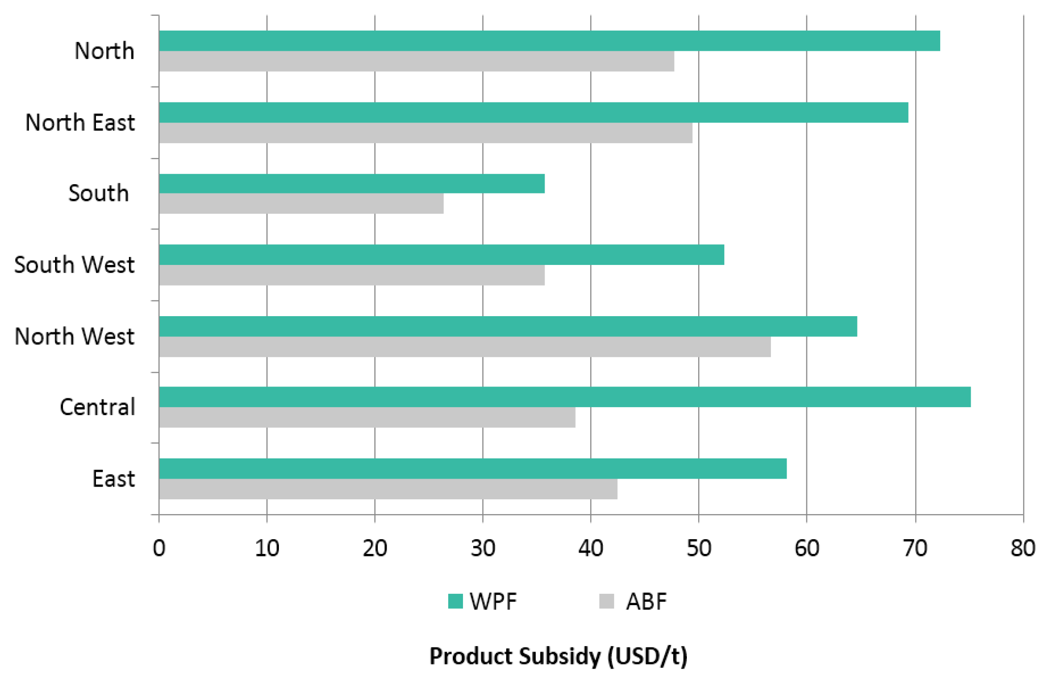 Energies 08 12399 g014 1024