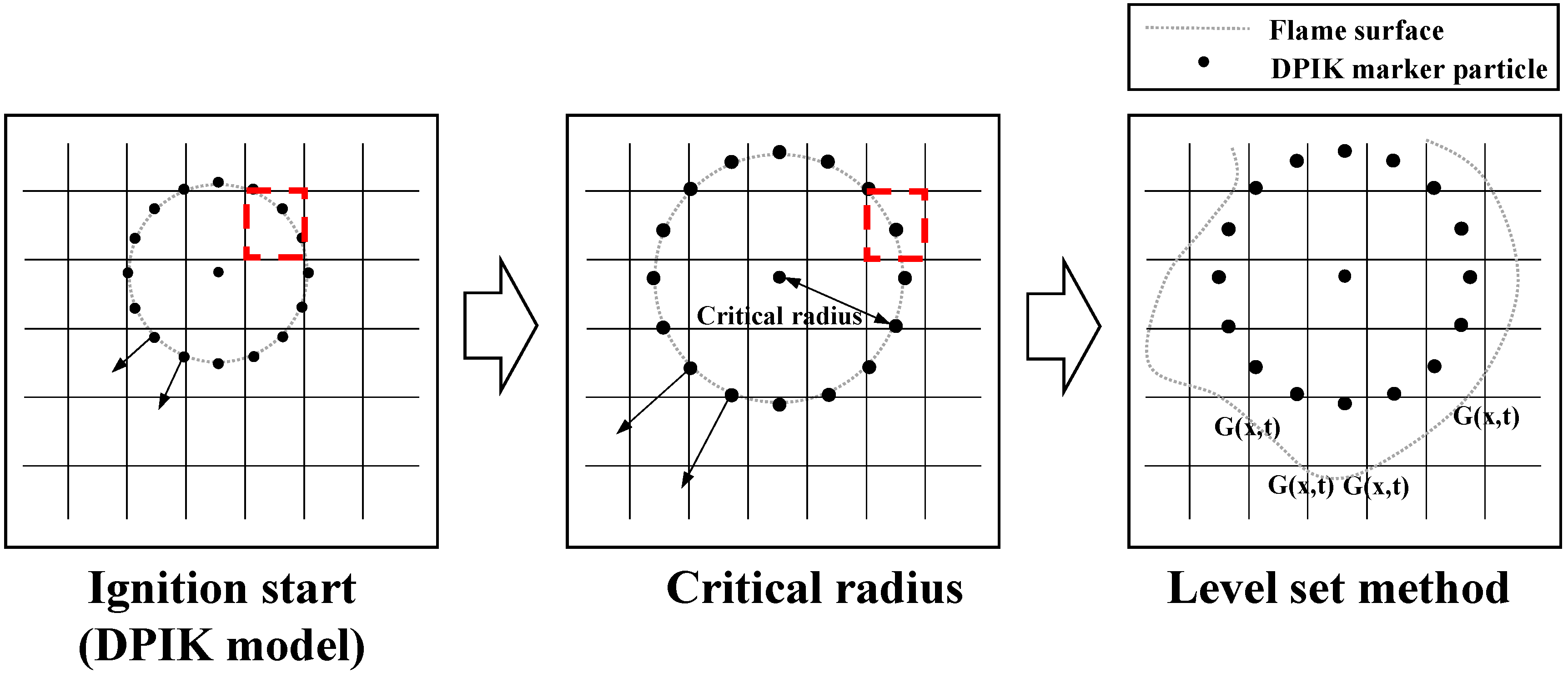 Energies 08 12400 g001 1024