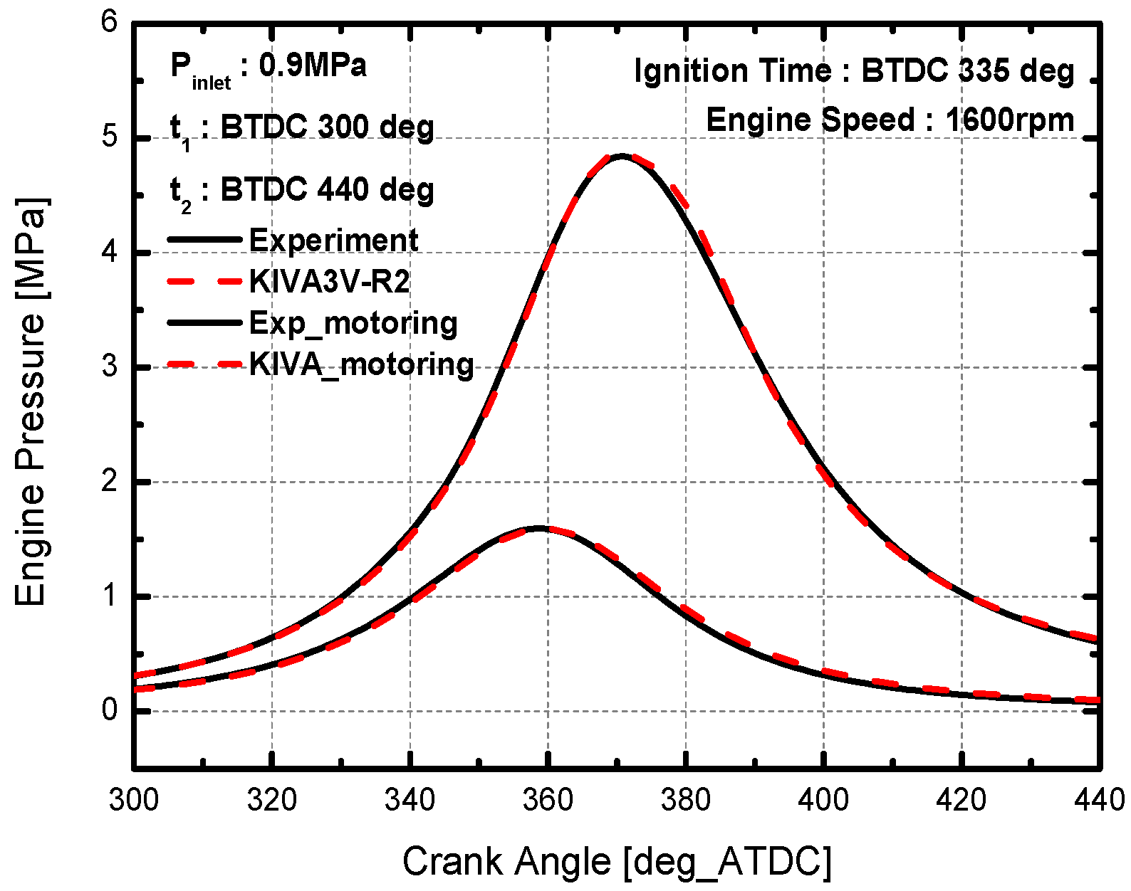 Energies 08 12400 g004b 1024