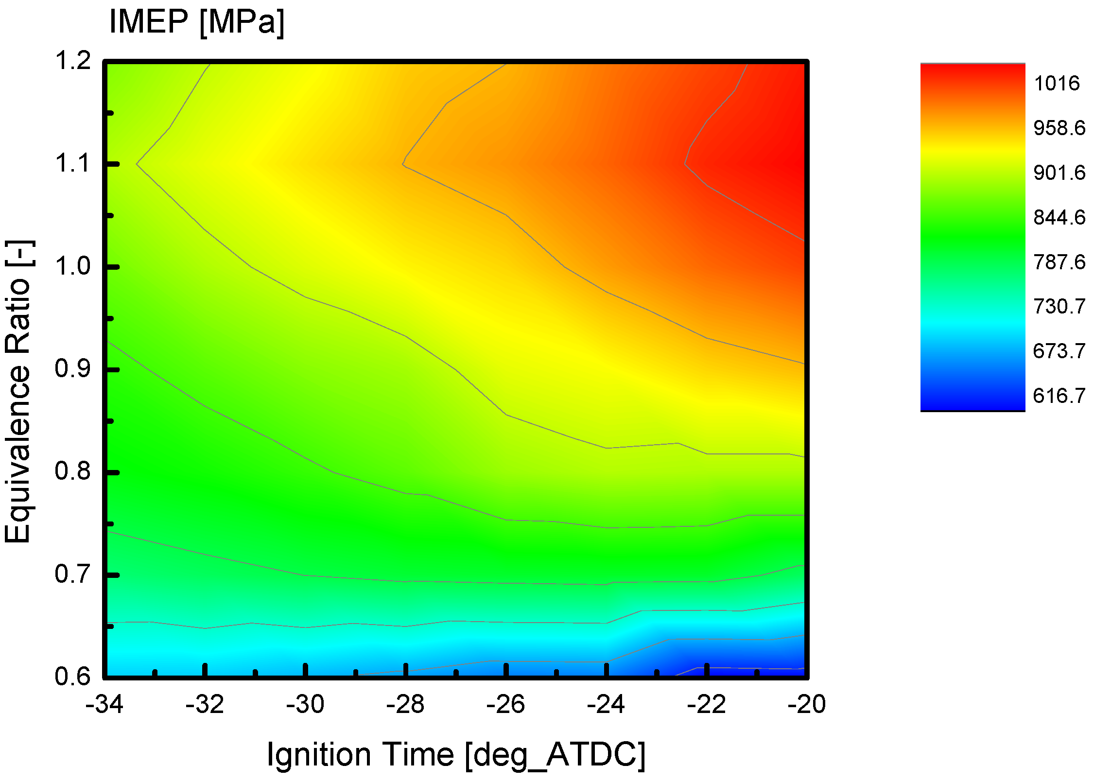 Energies 08 12400 g006 1024