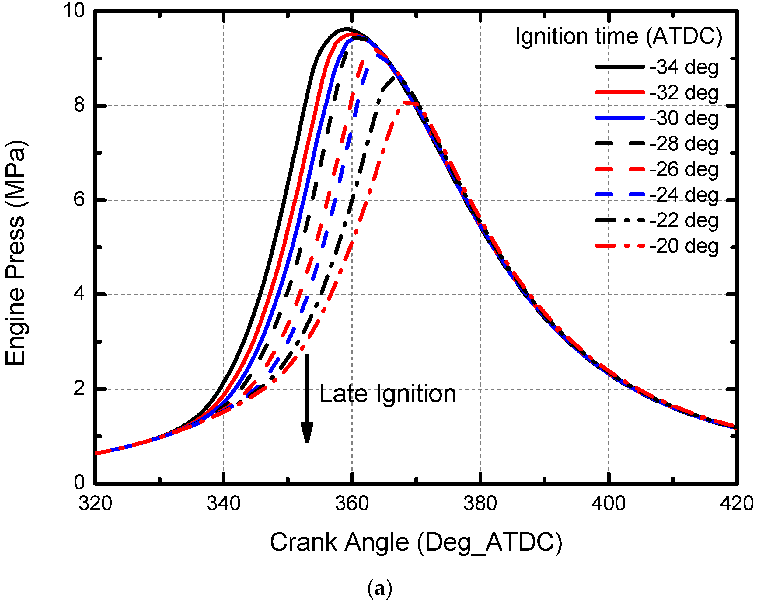 Energies 08 12400 g007a 1024