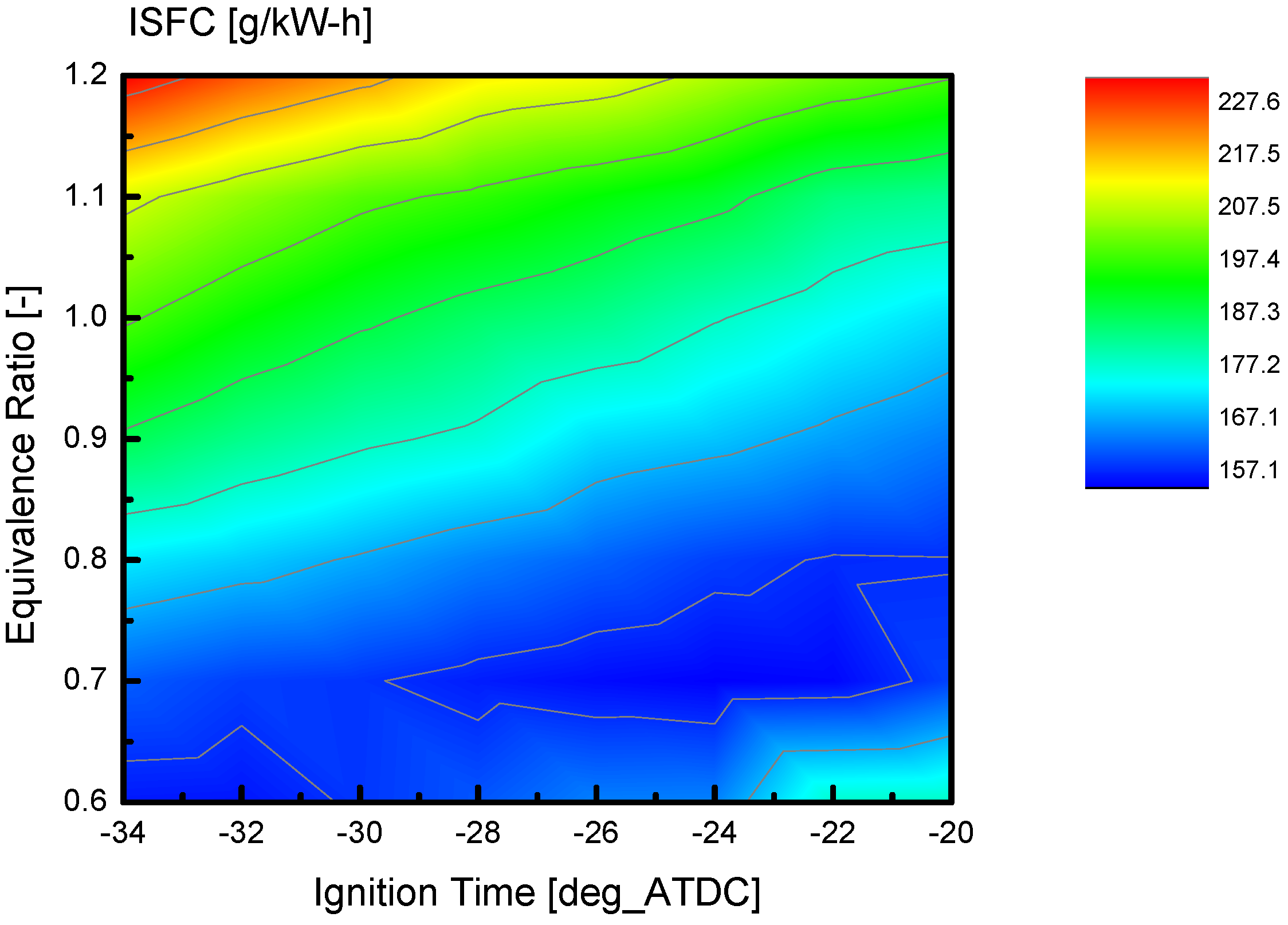 Energies 08 12400 g008 1024