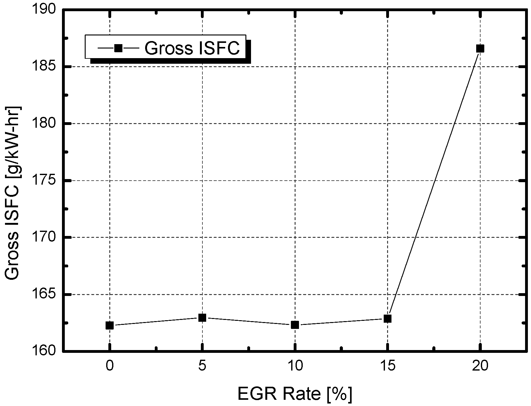Energies 08 12400 g014 1024