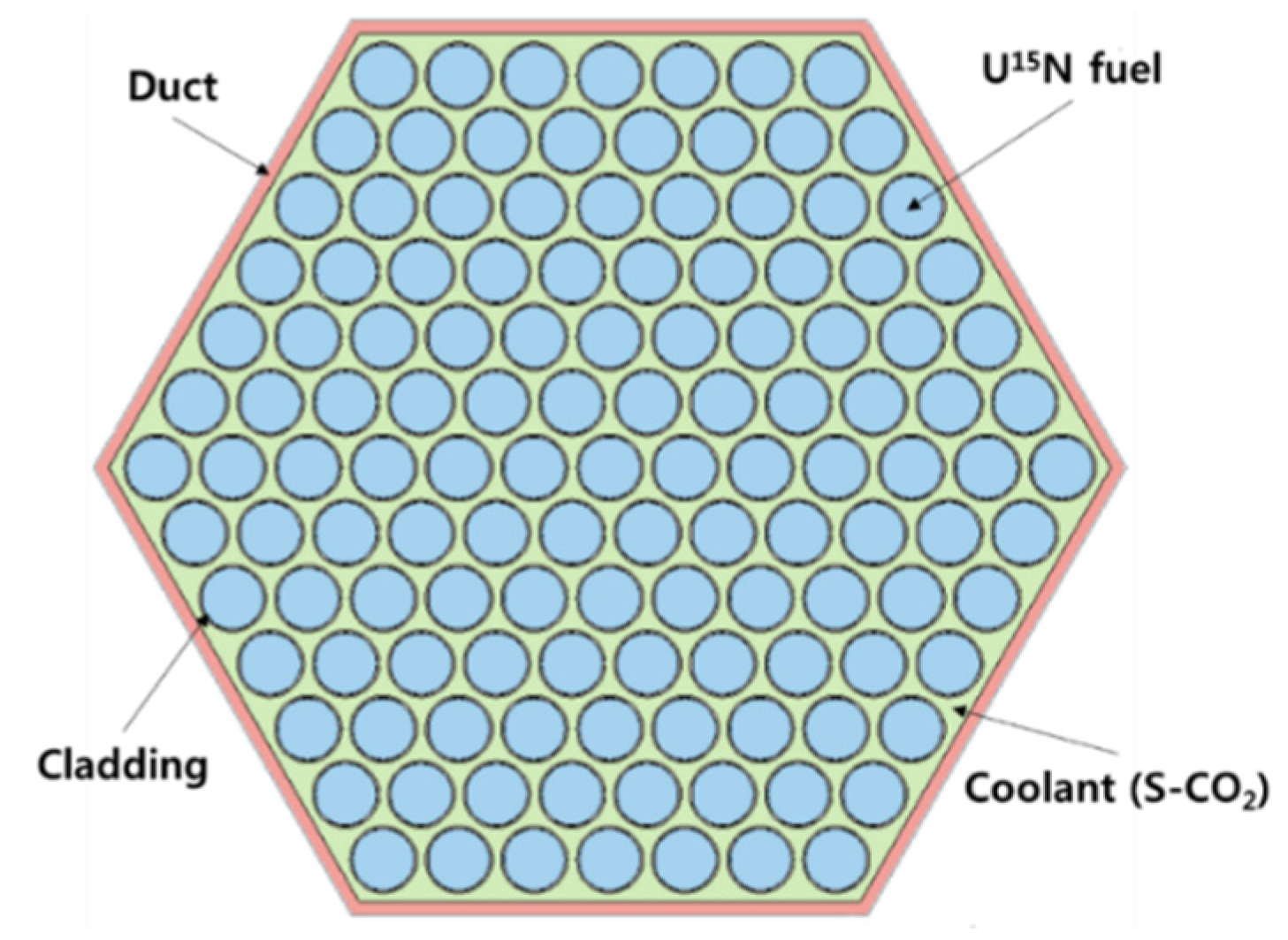 Energies 08 12405 g003 1024