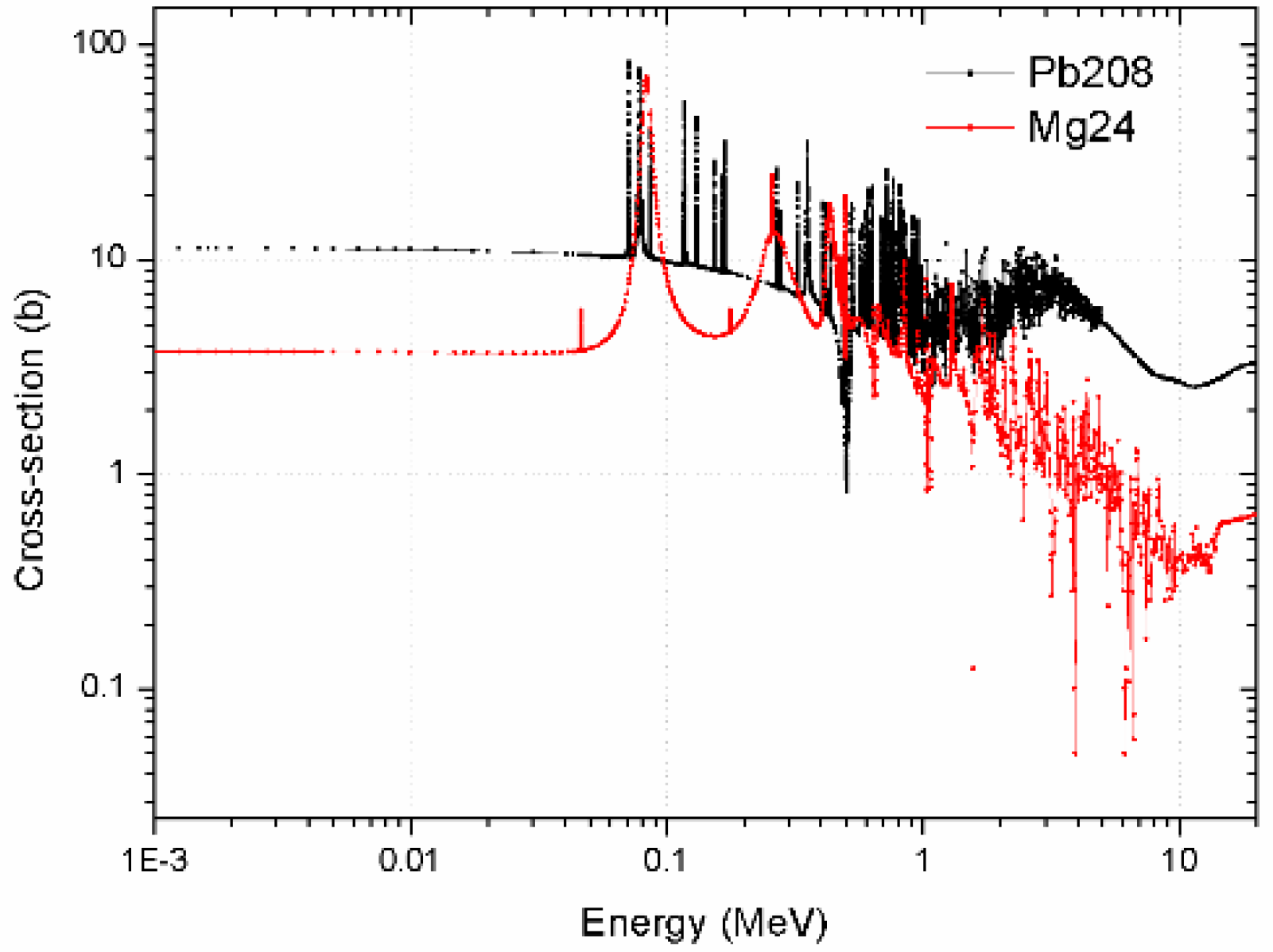 Energies 08 12405 g005 1024