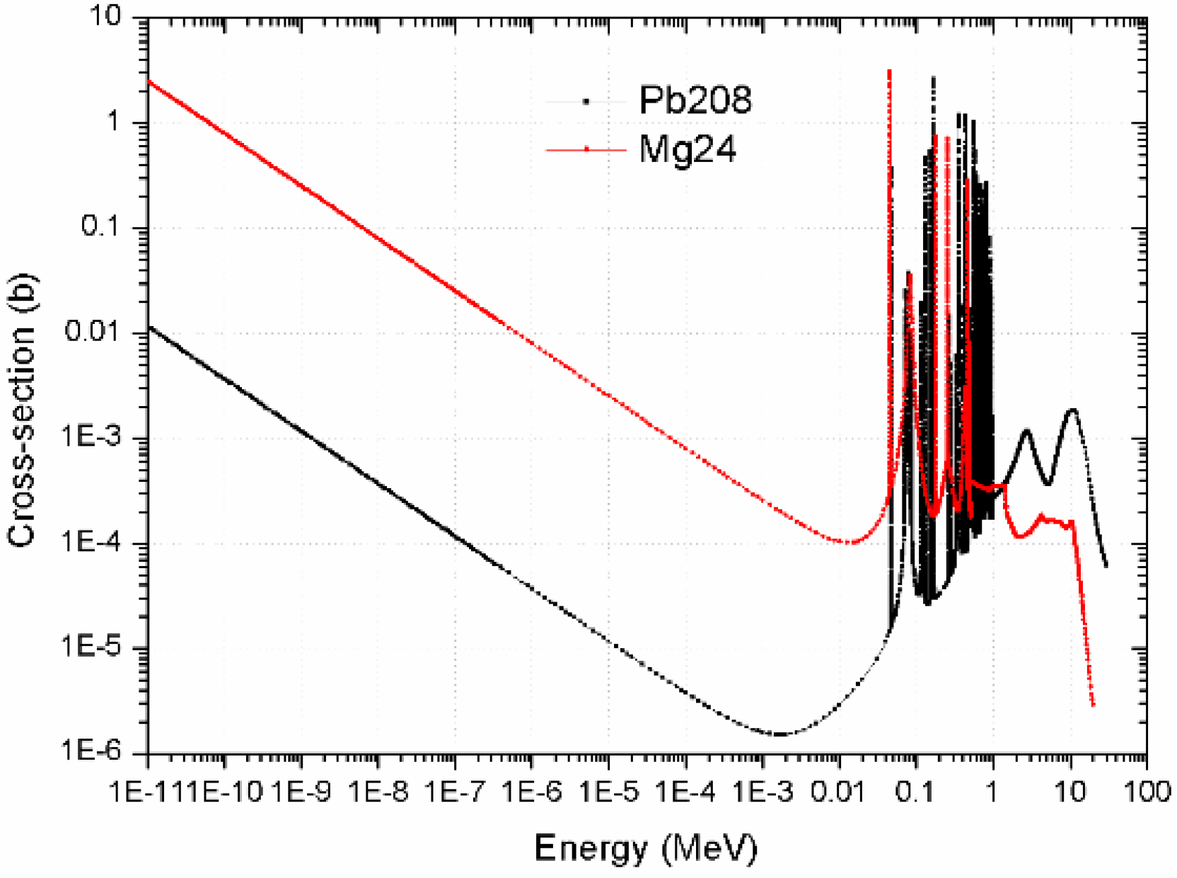 Energies 08 12405 g006 1024