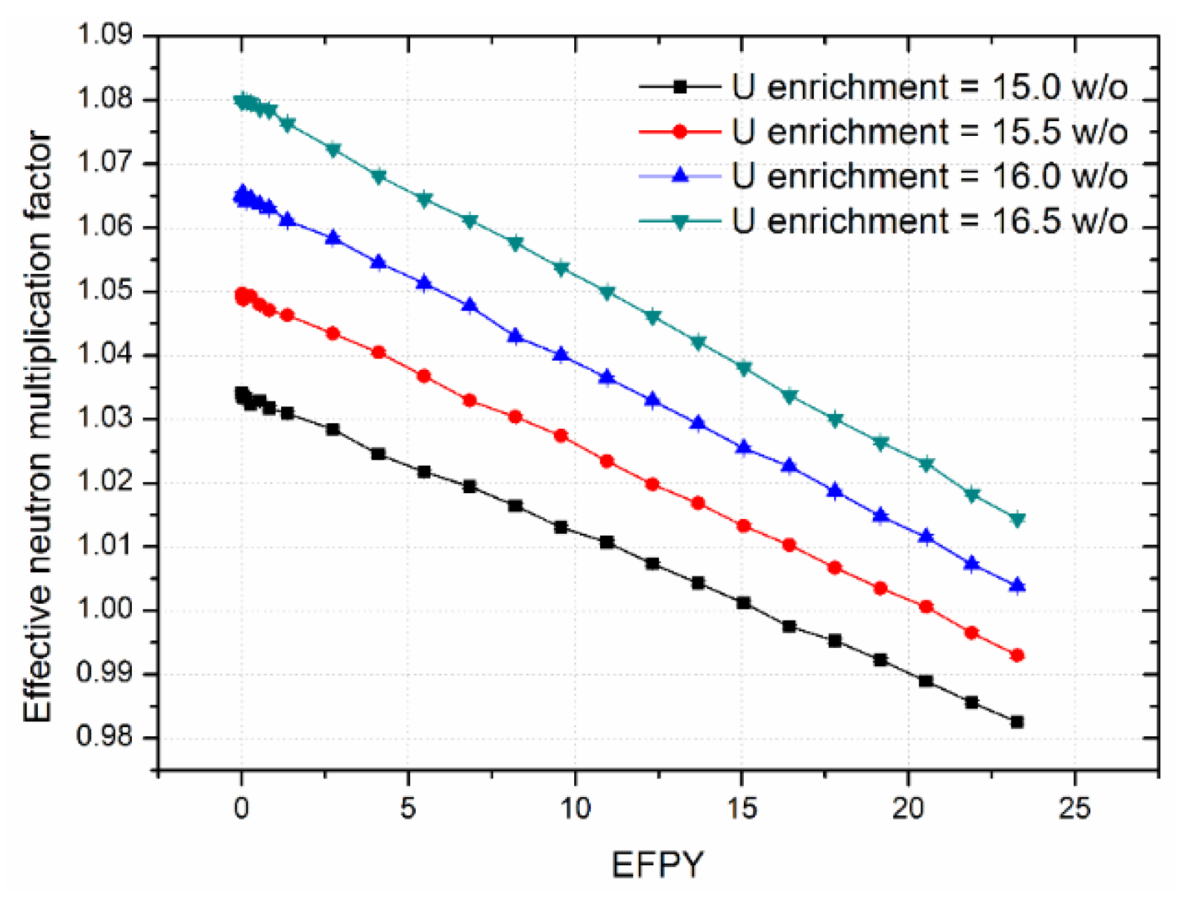 Energies 08 12405 g007 1024
