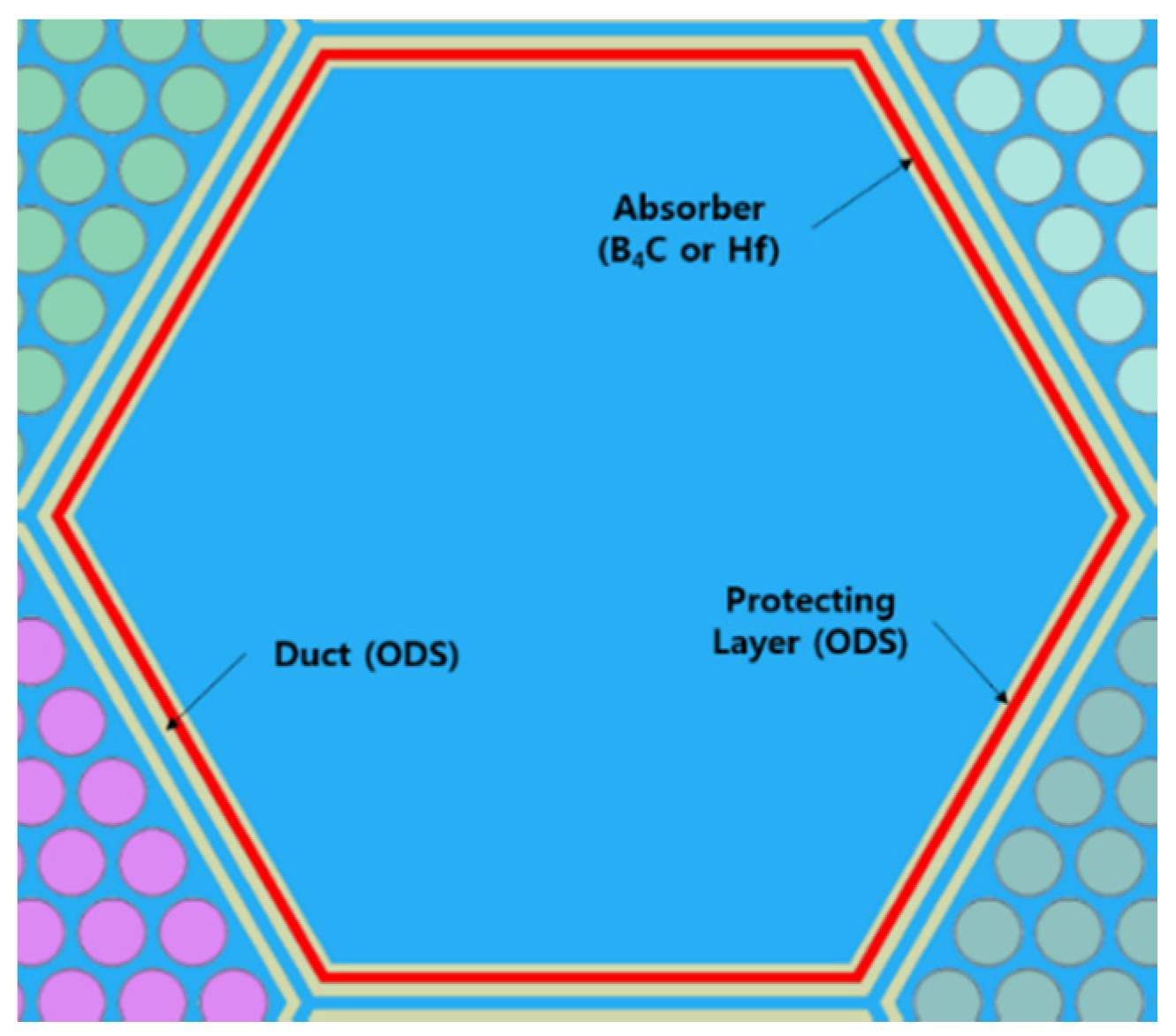 Energies 08 12405 g008 1024