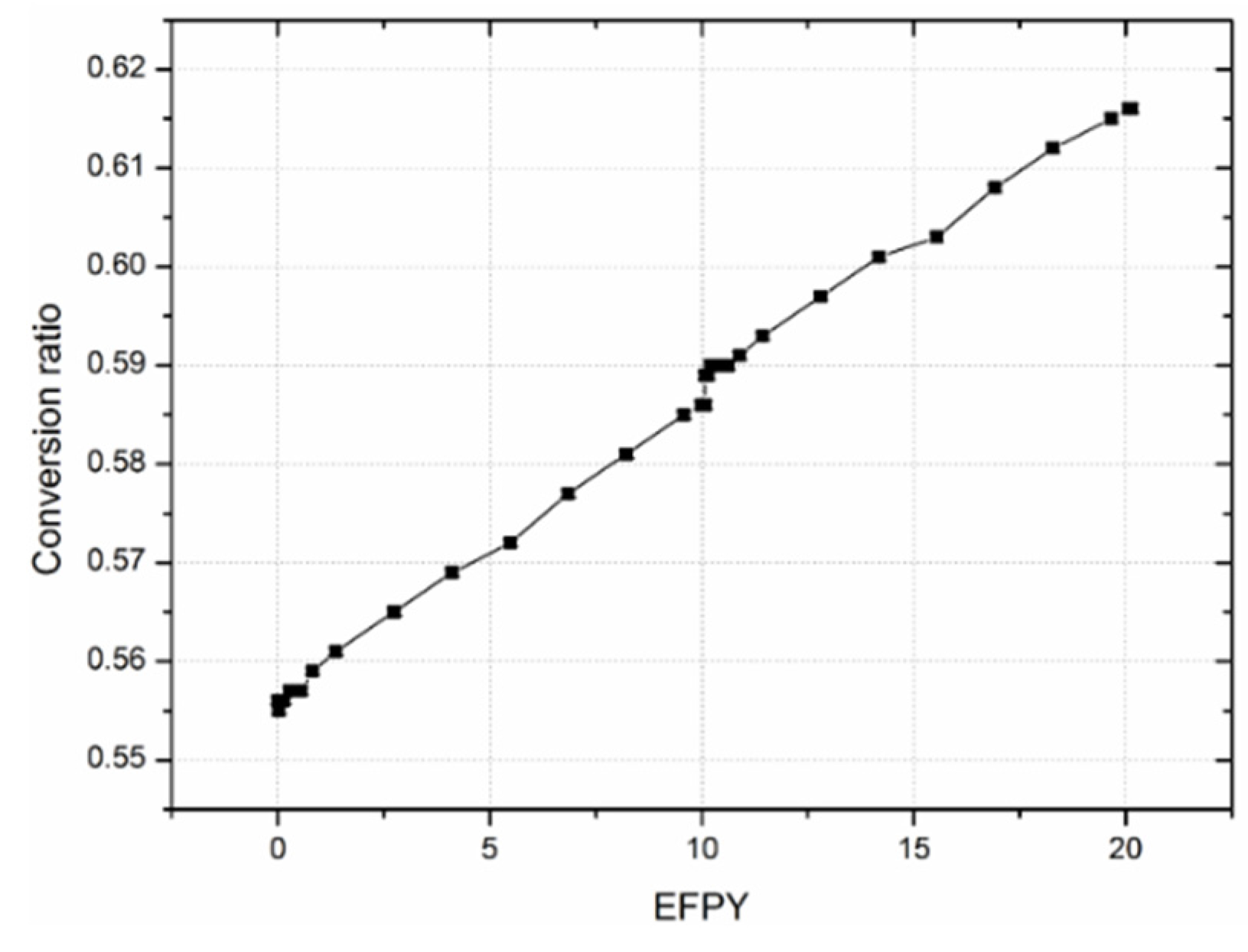 Energies 08 12405 g010 1024