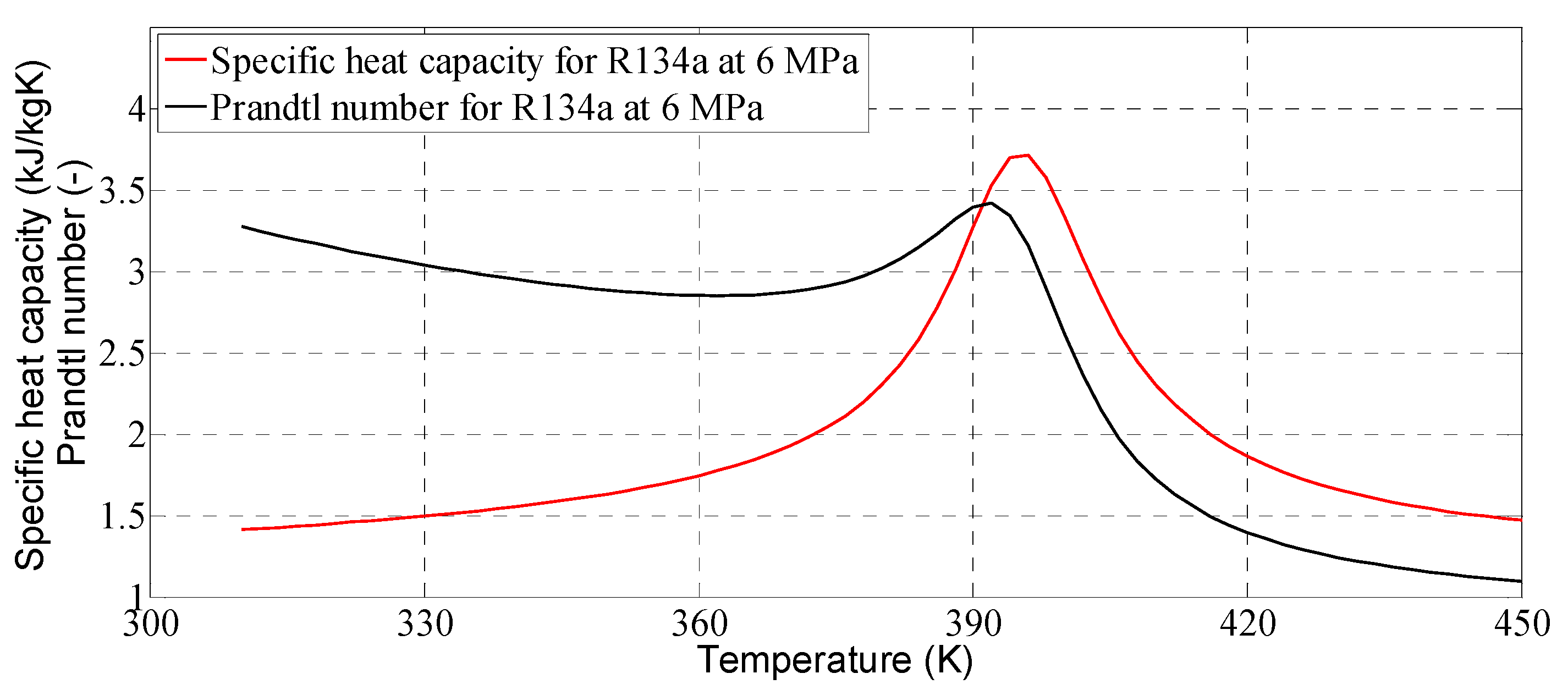 Energies 08 12413 g002 1024