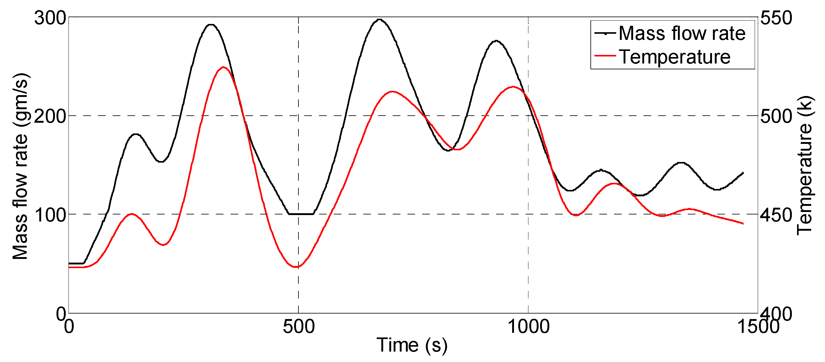 Energies 08 12413 g009 1024