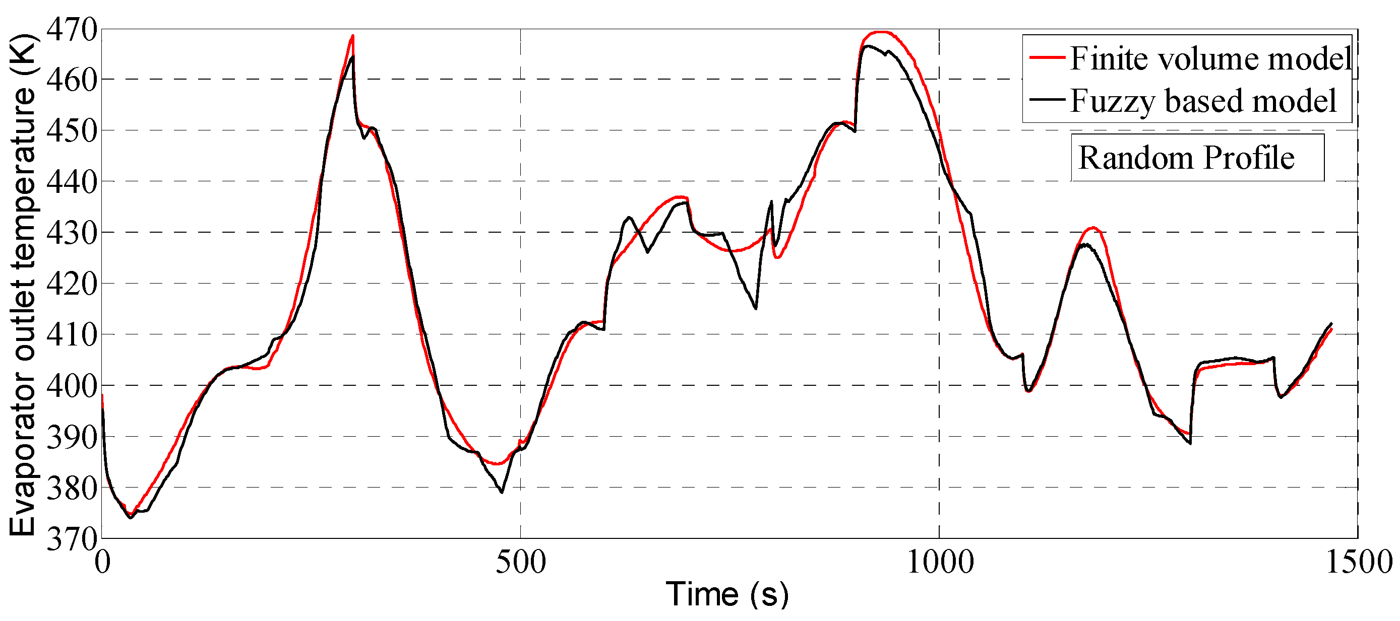 Energies 08 12413 g026 1024