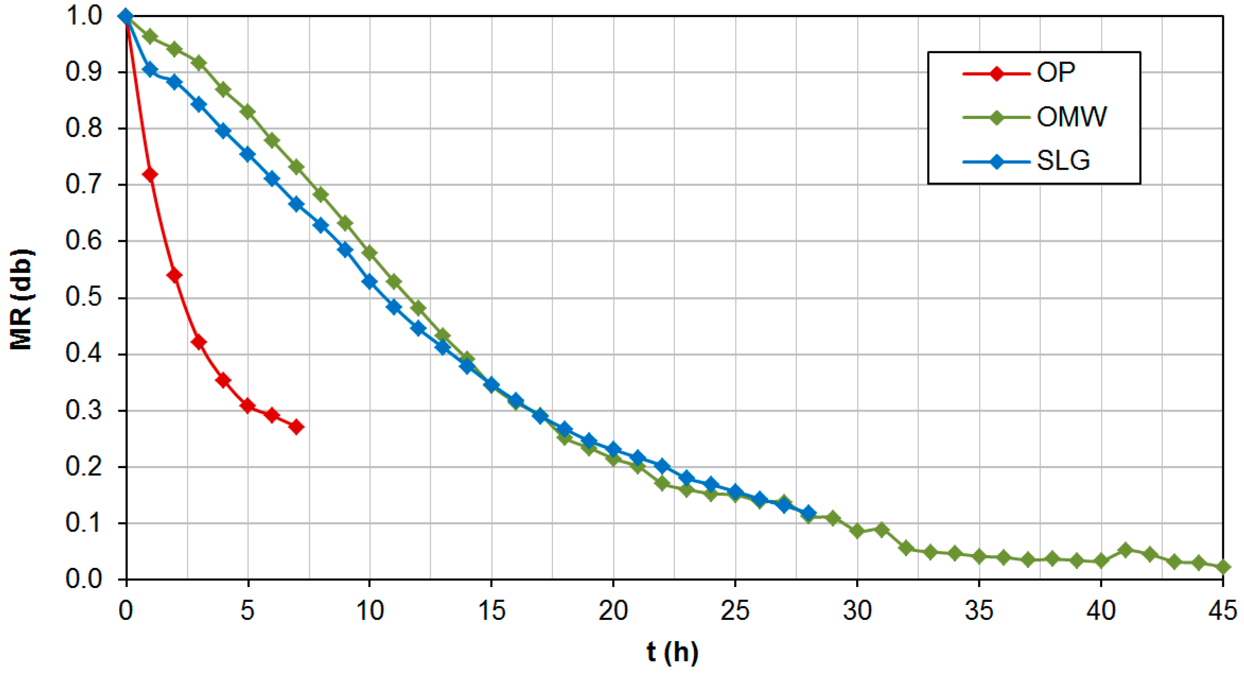 Energies 08 12415 g002 1024