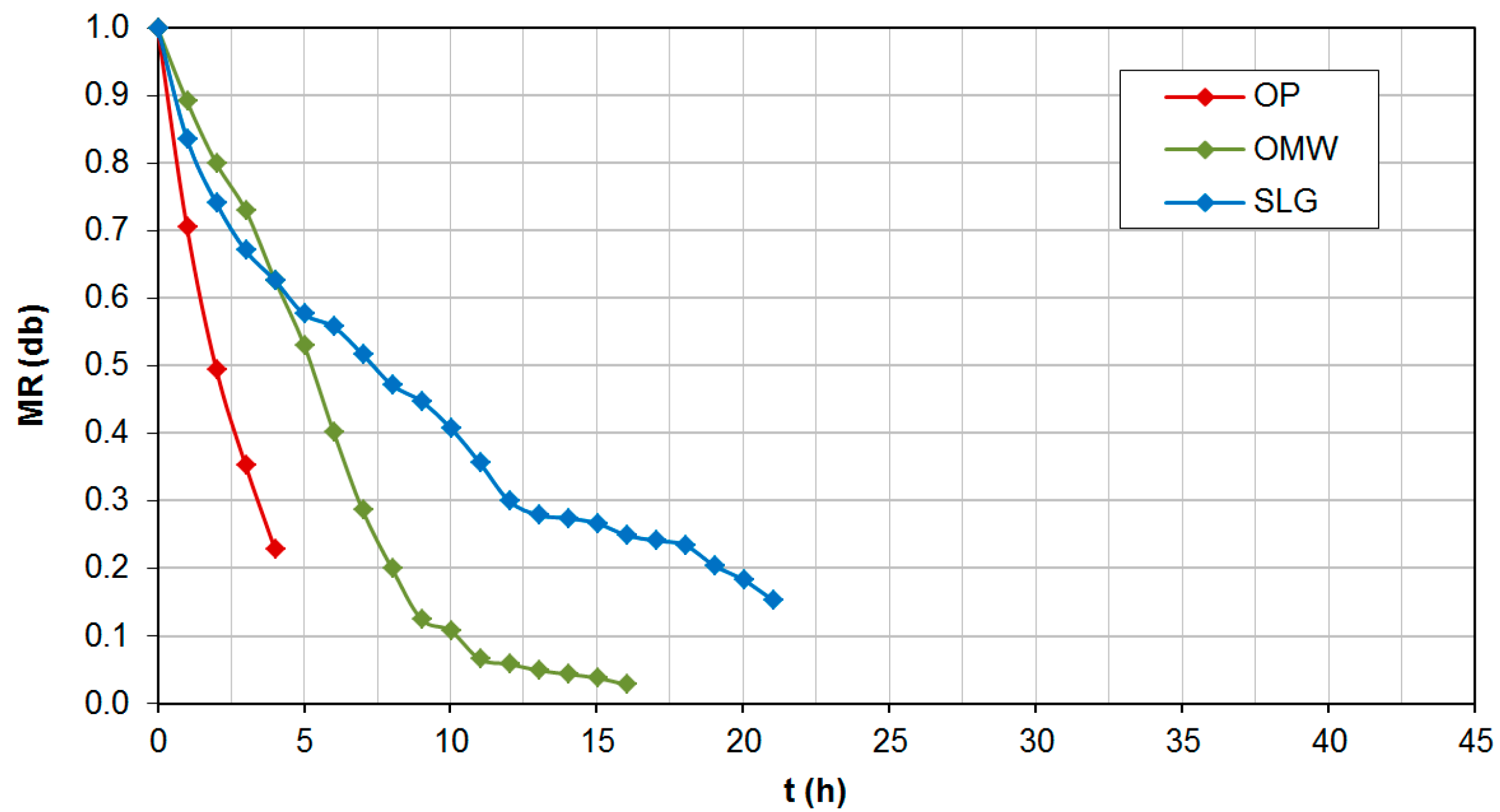 Energies 08 12415 g003 1024