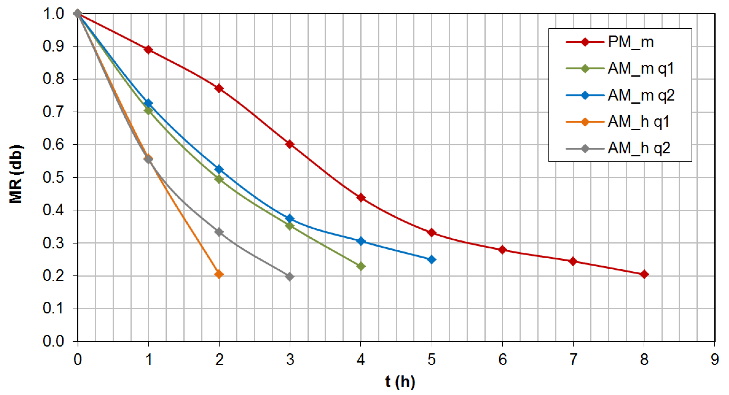 Energies 08 12415 g005 1024