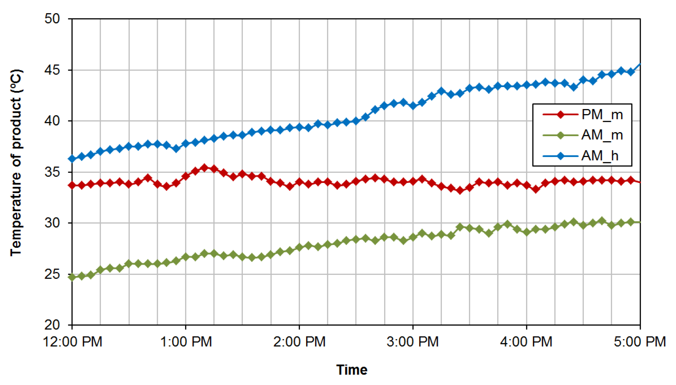 Energies 08 12415 g009 1024