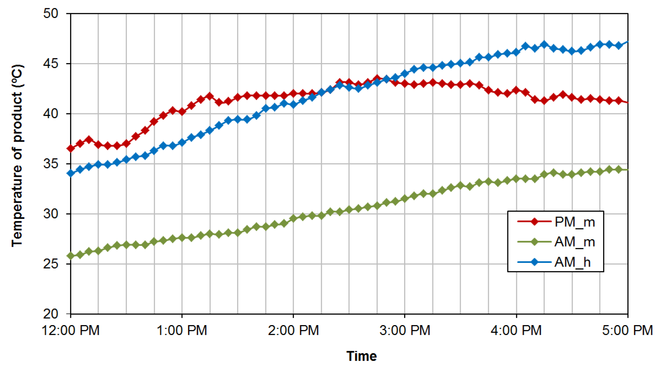 Energies 08 12415 g010 1024