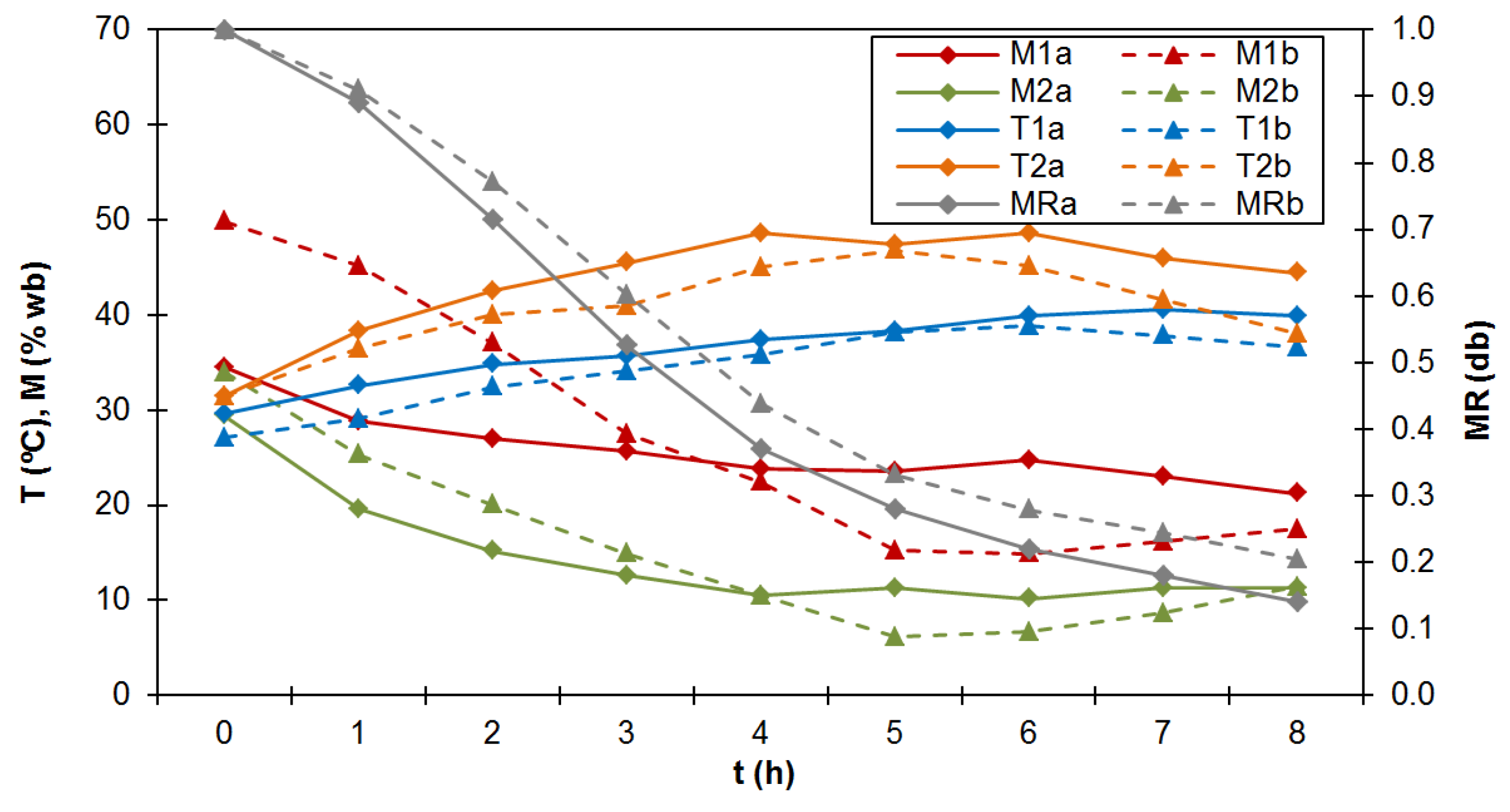Energies 08 12415 g014 1024