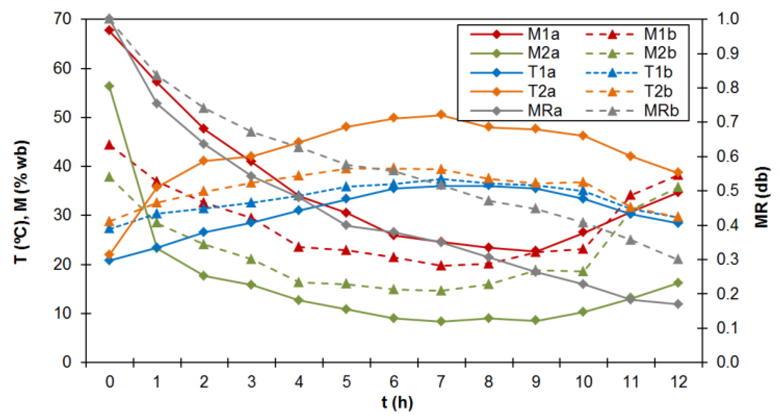 Energies 08 12415 g016 1024