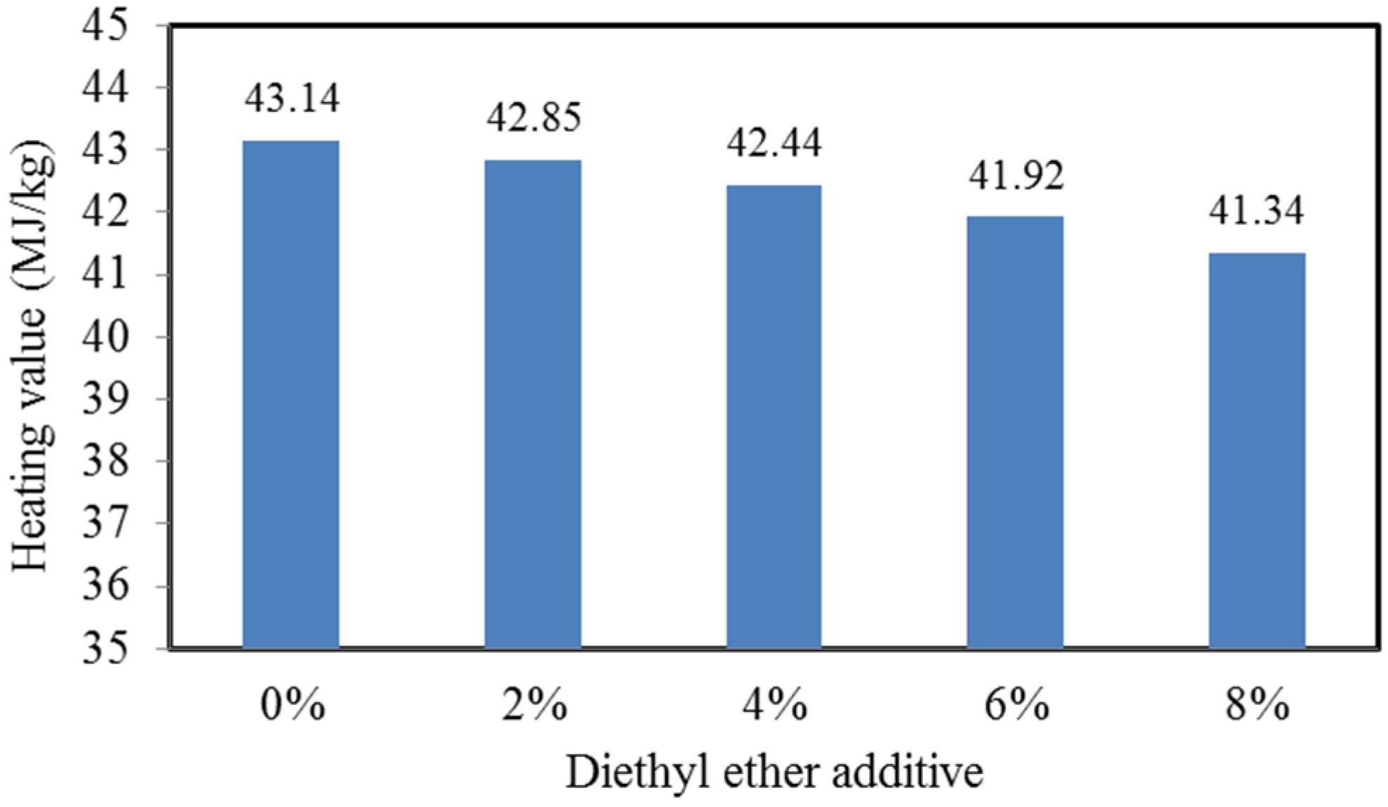 Energies 08 12420 g004 1024