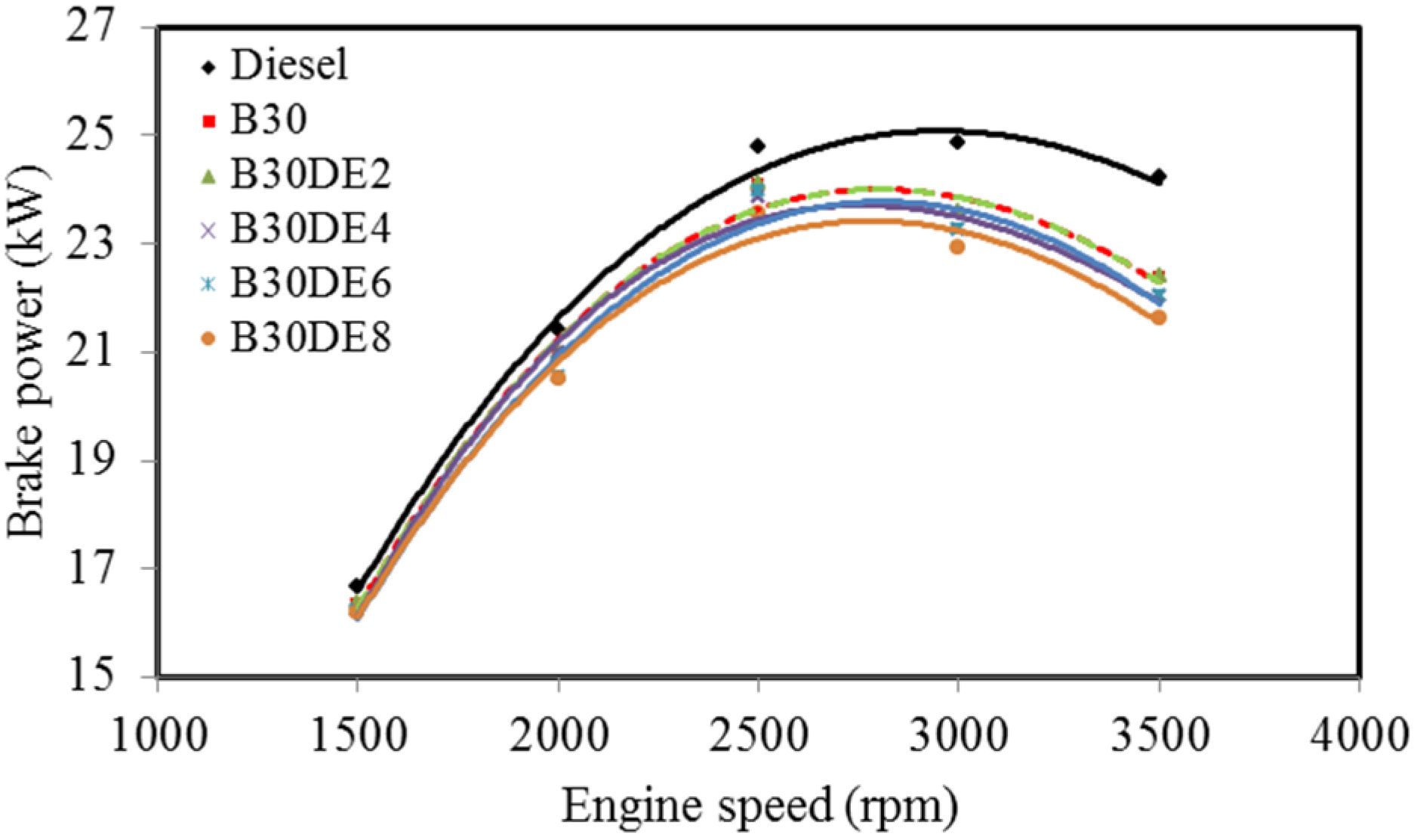 Energies 08 12420 g008 1024