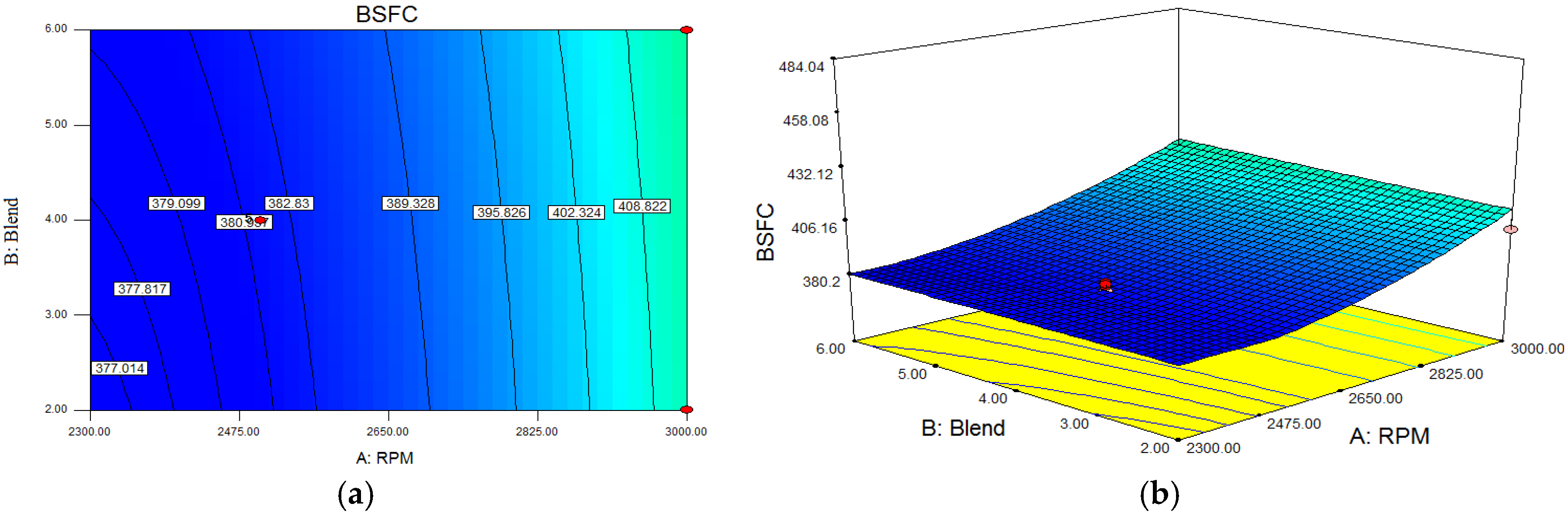 Energies 08 12420 g012 1024