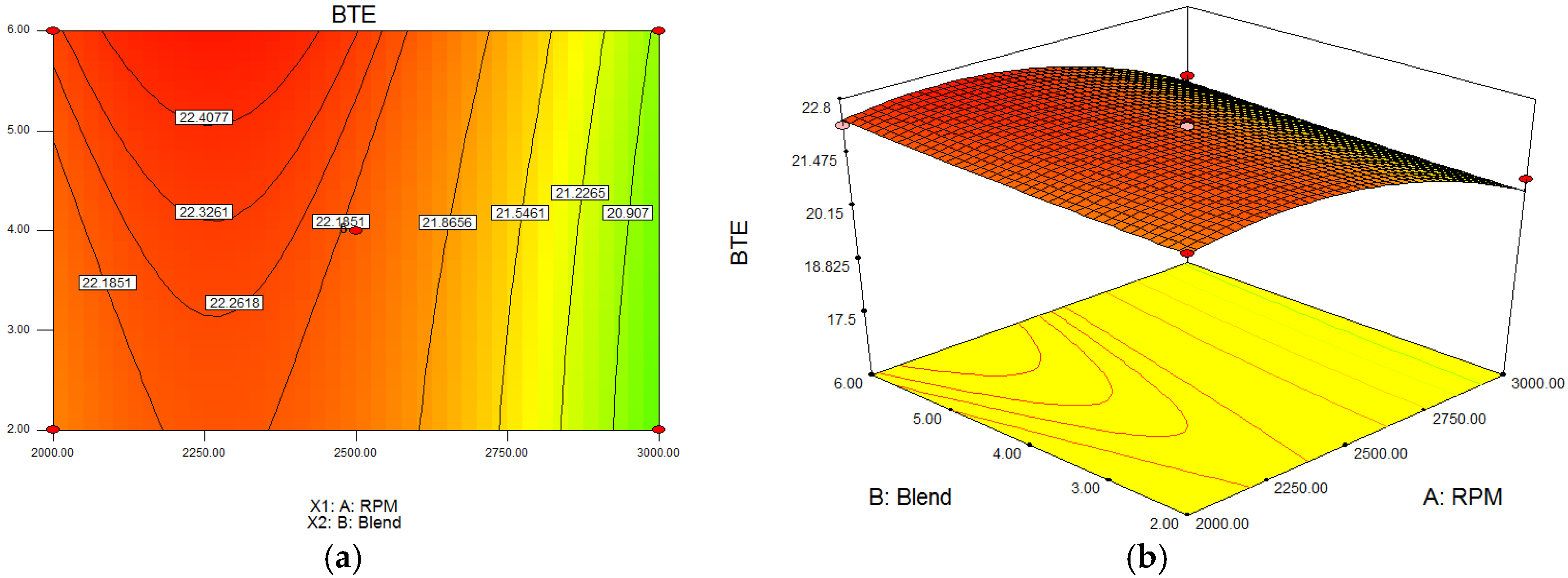 Energies 08 12420 g013 1024
