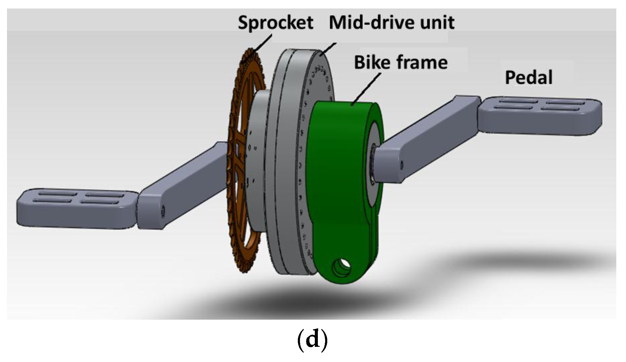 Energies 08 12421 g001b