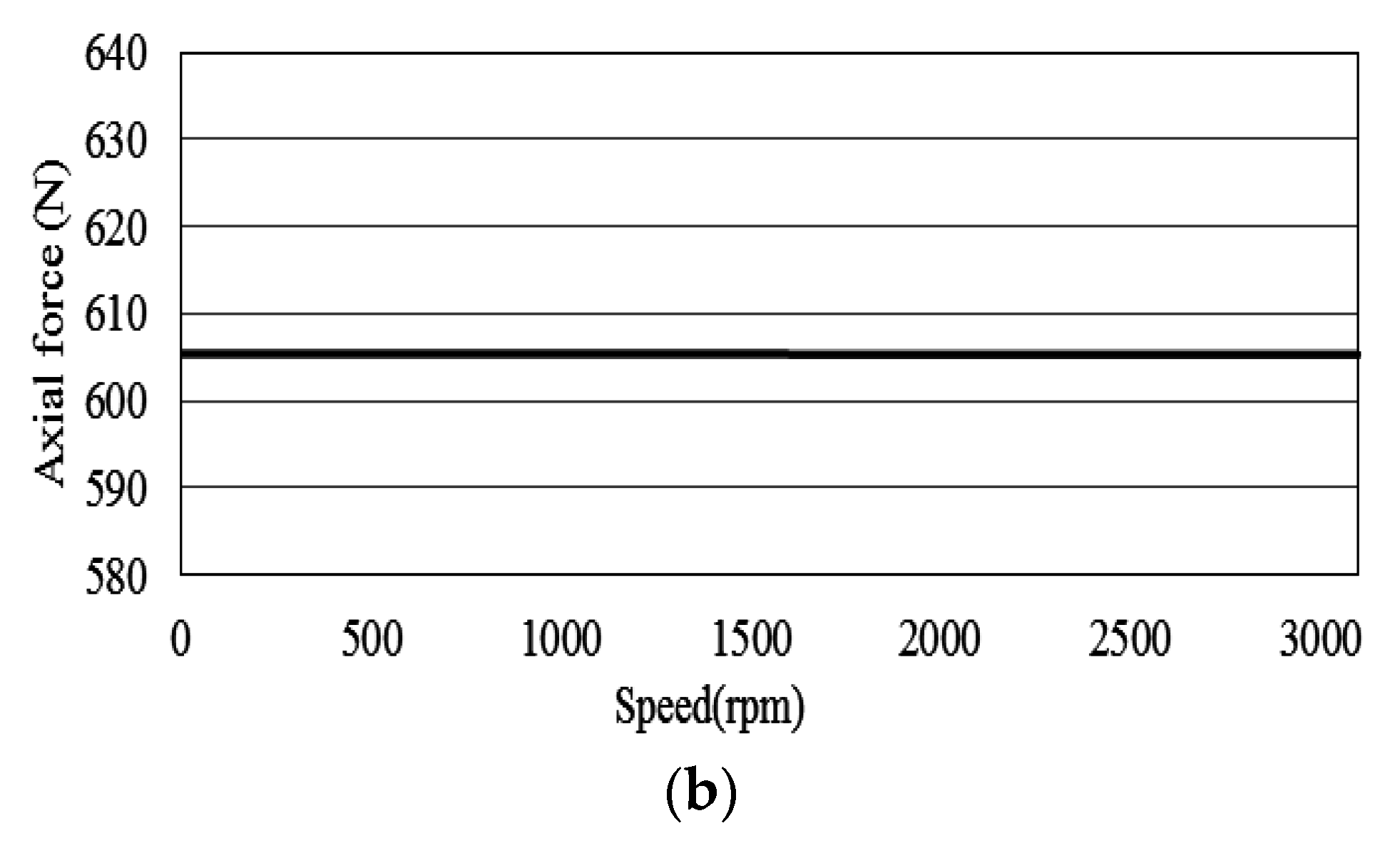 Energies 08 12421 g006b