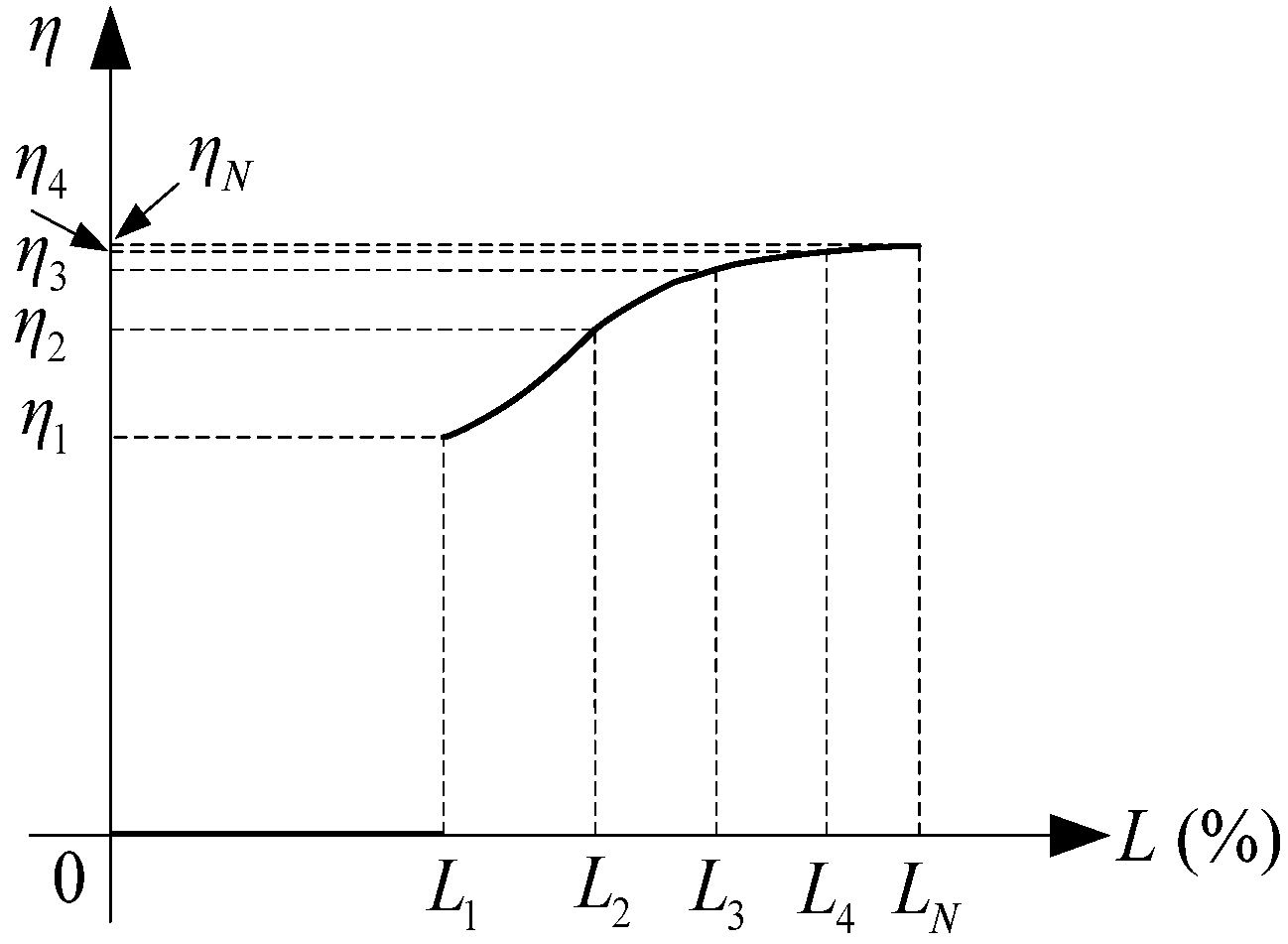 Energies 08 12427 g002 1024