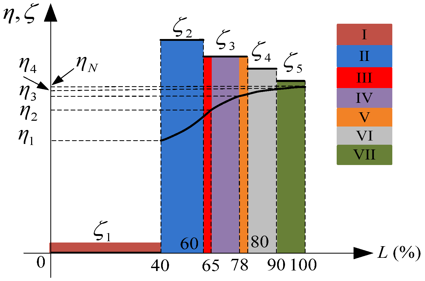 Energies 08 12427 g005 1024