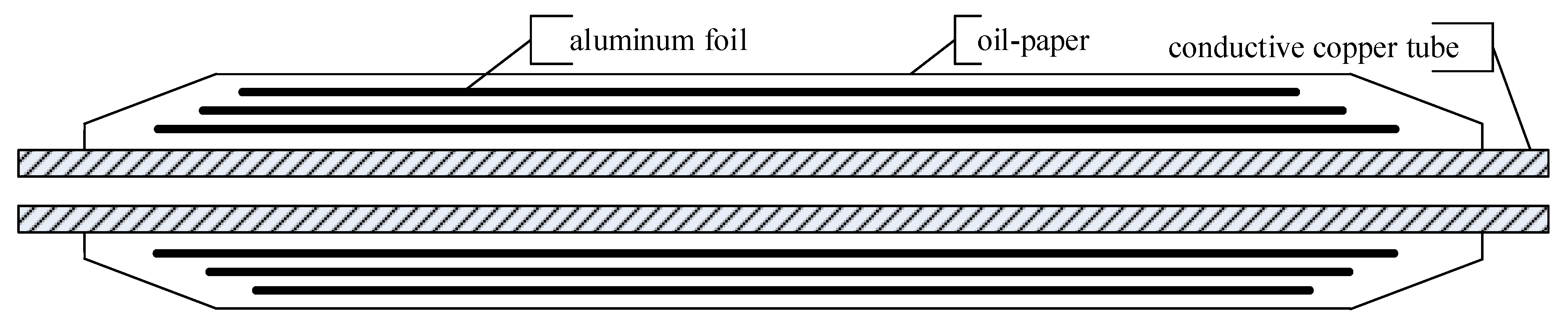 Energies 08 12429 g001 1024