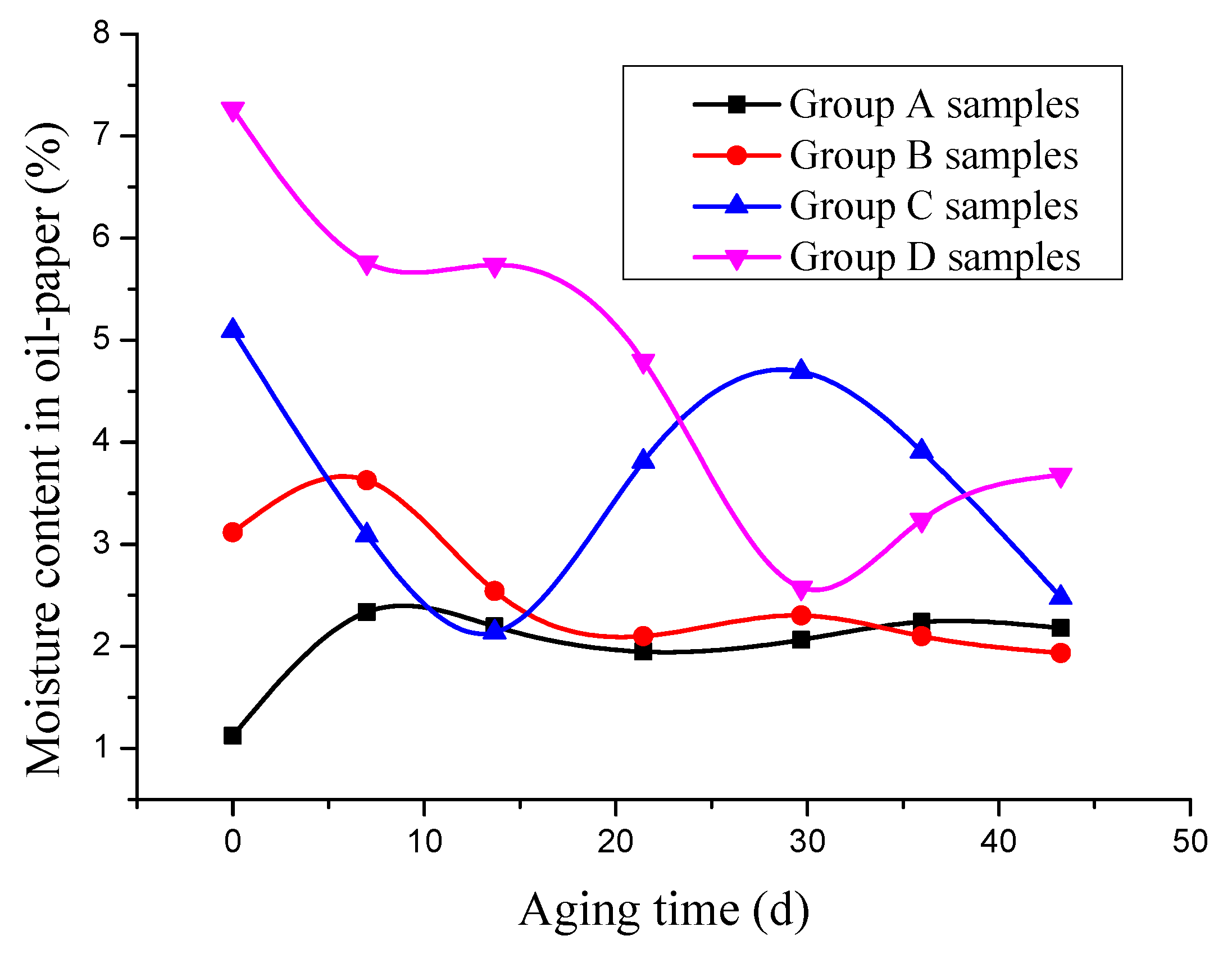 Energies 08 12429 g004 1024