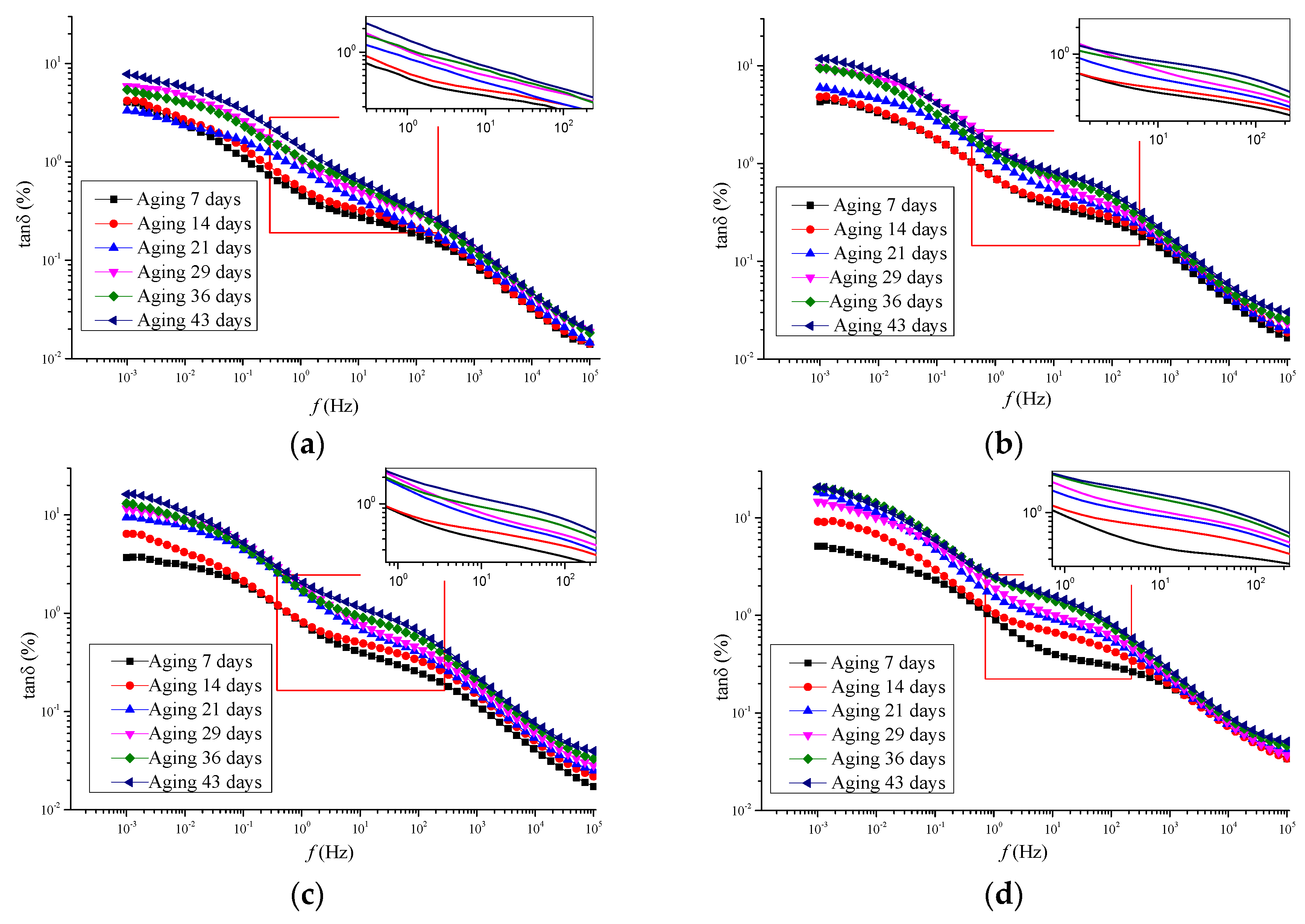Energies 08 12429 g007 1024