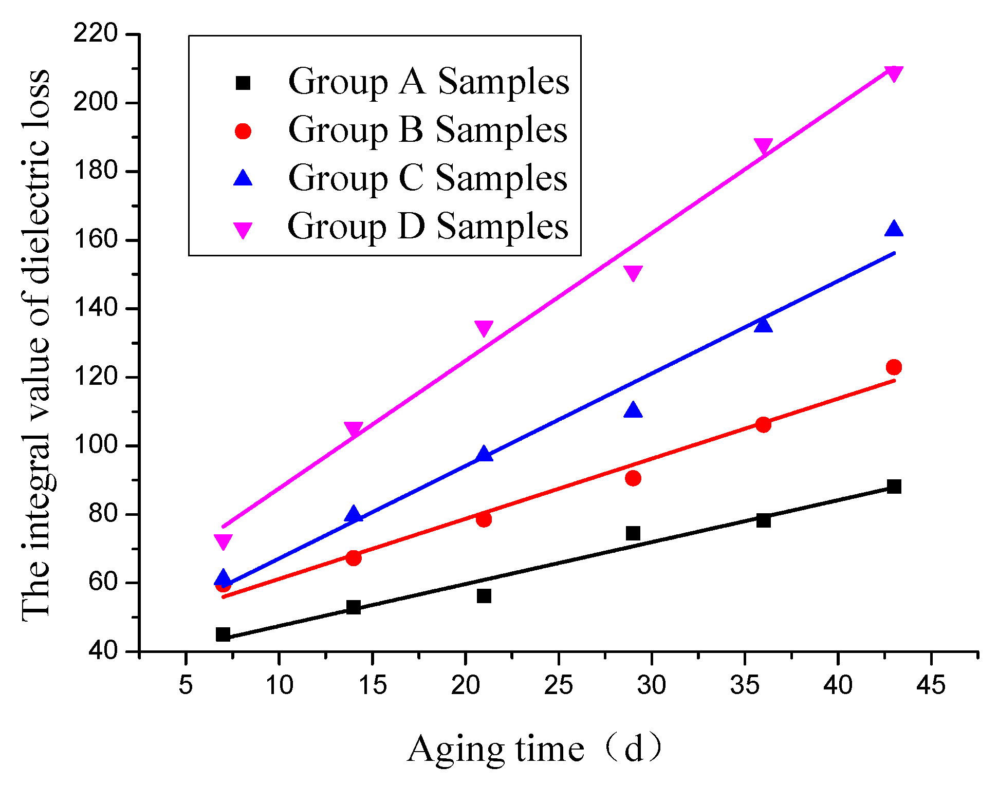 Energies 08 12429 g008 1024