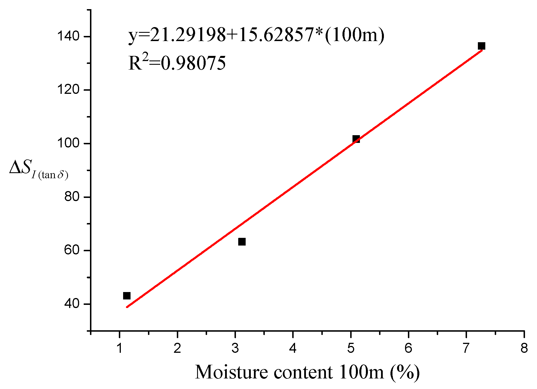 Energies 08 12429 g009 1024