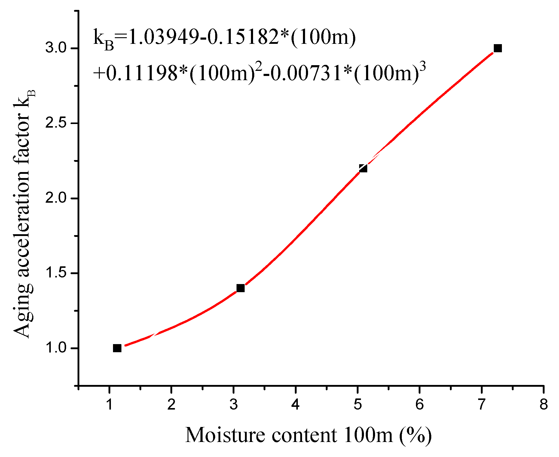 Energies 08 12429 g010 1024