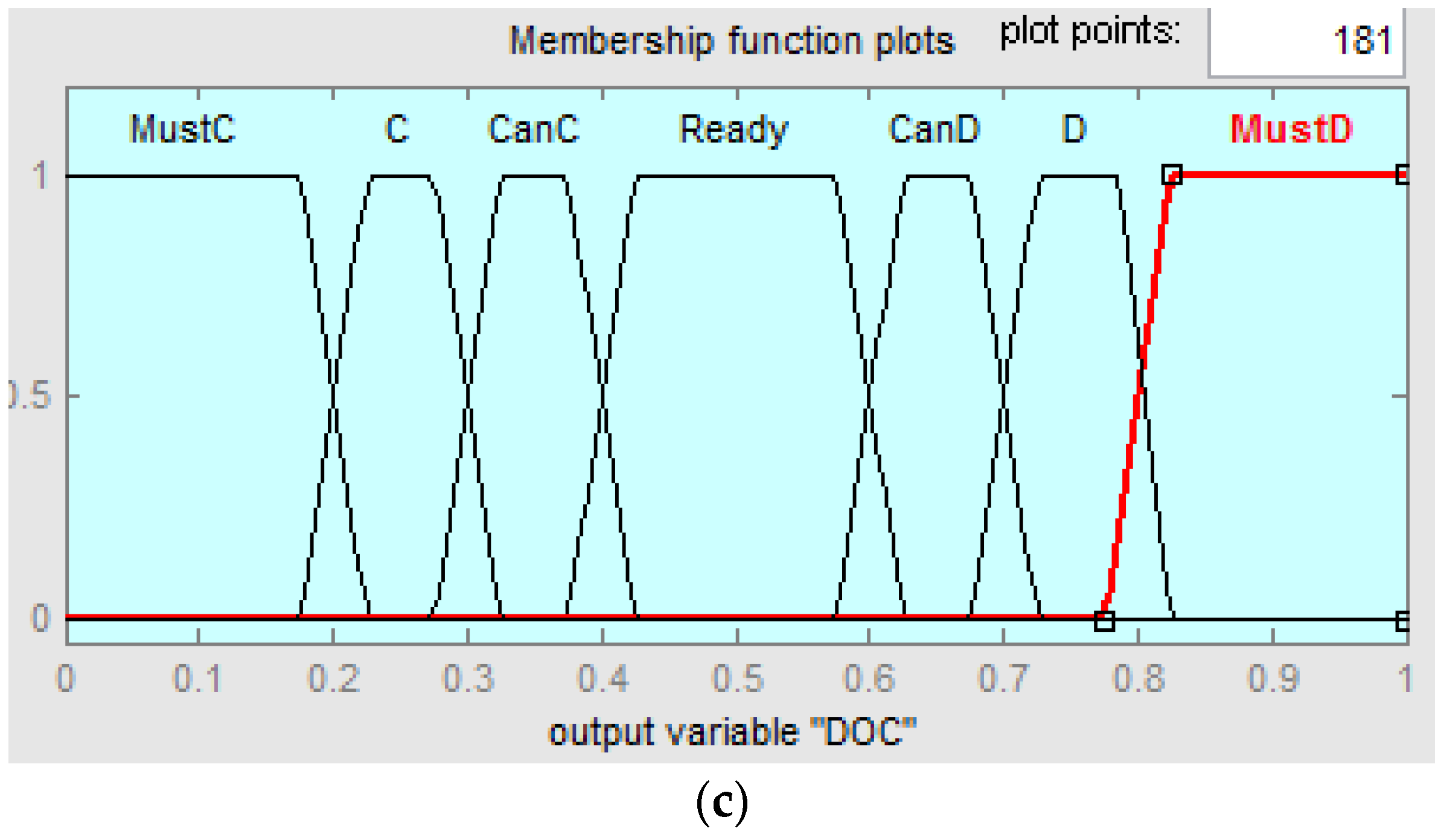 Energies 08 12430 g002b 1024