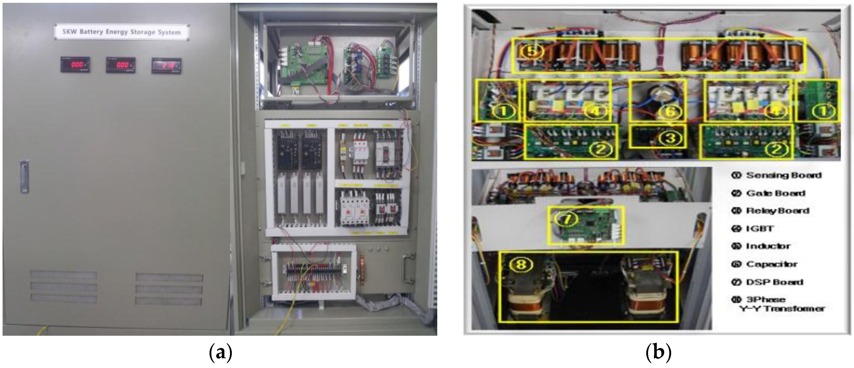 Energies 08 12430 g014 1024