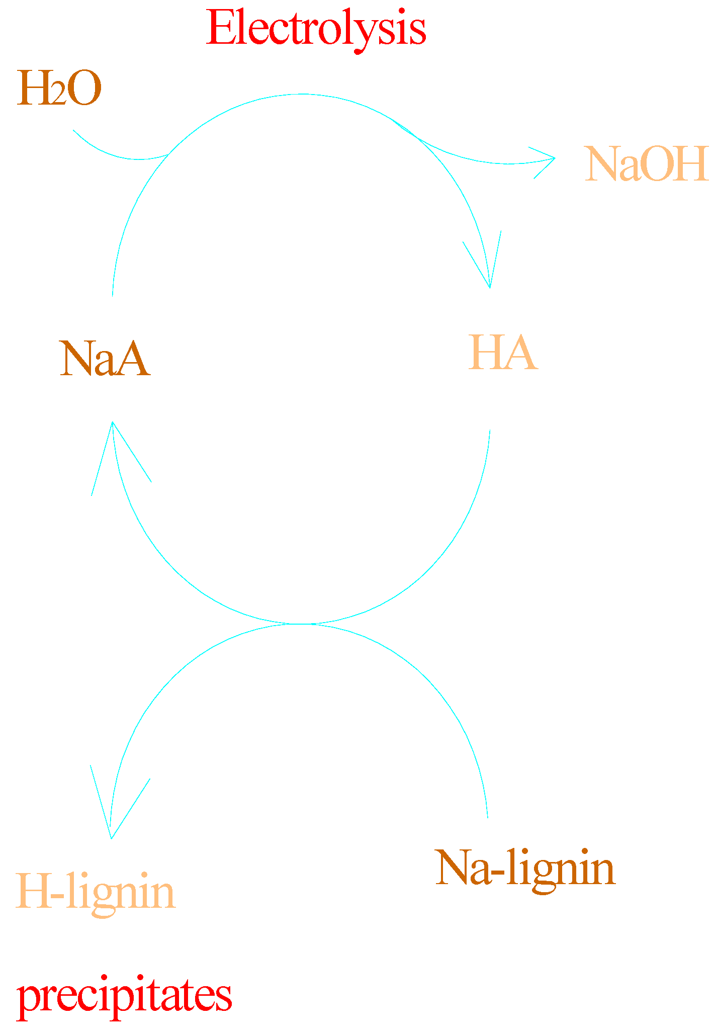 Energies 09 00013 g006